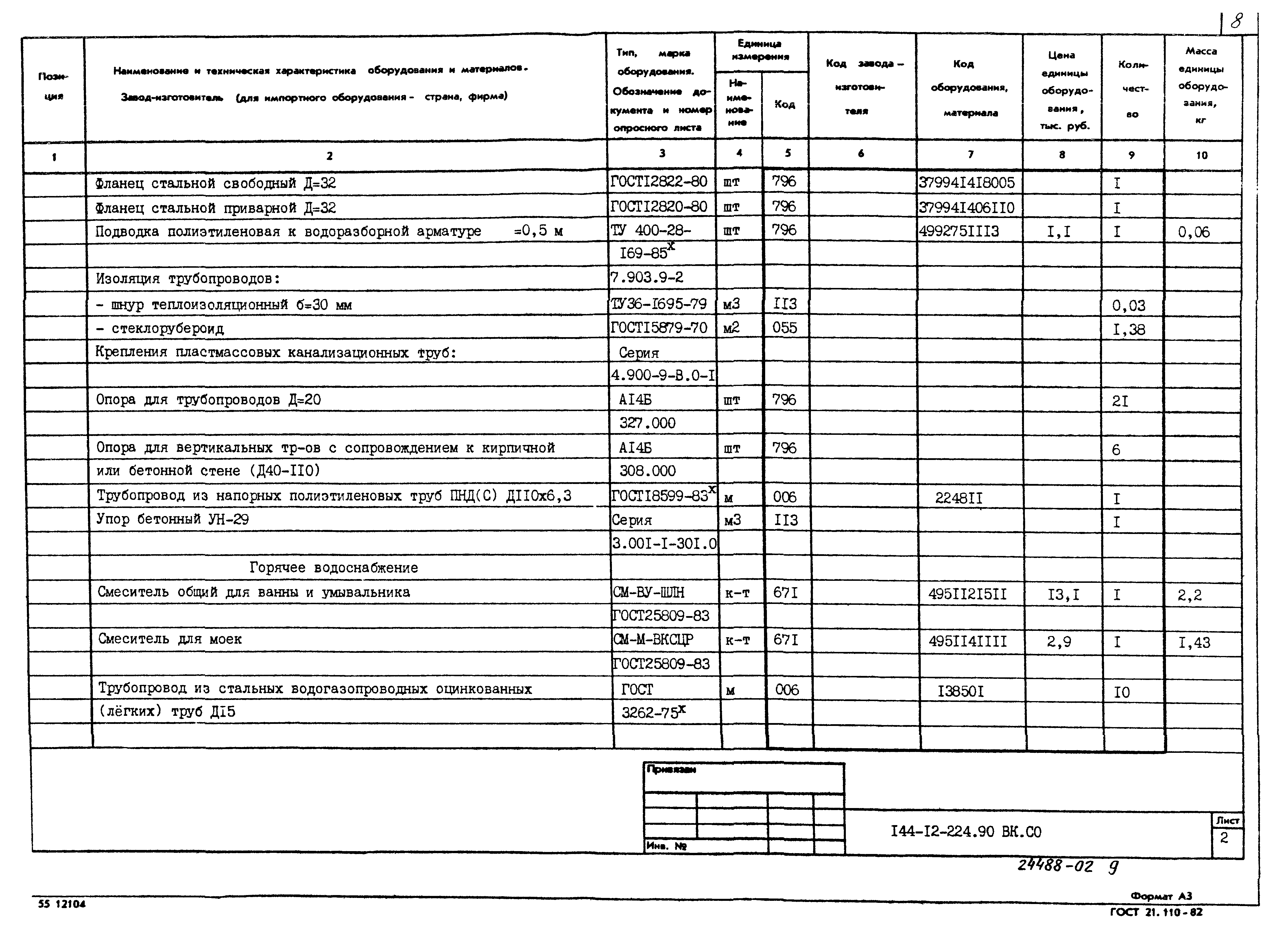 Типовой проект 144-12-224.90