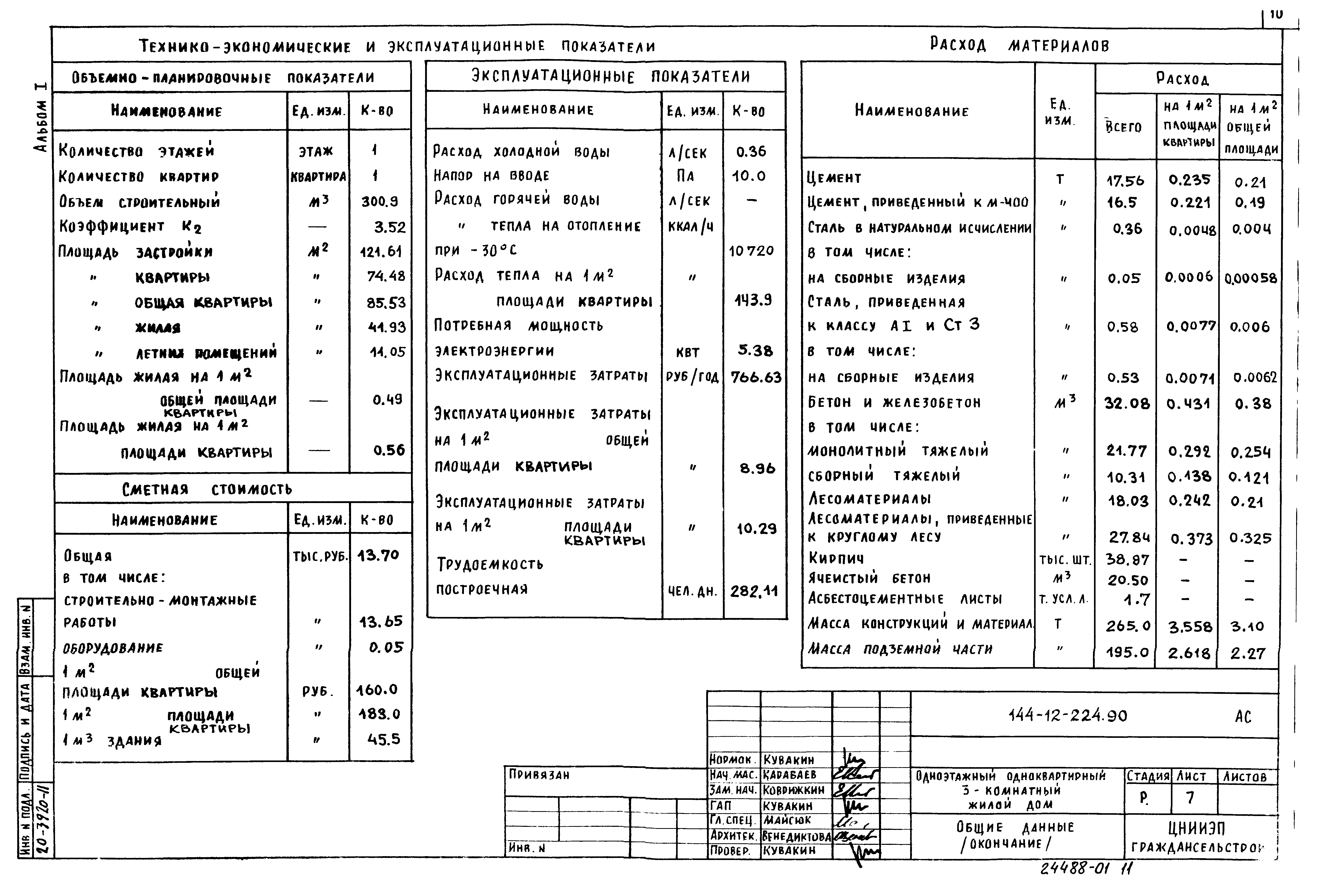 Типовой проект 144-12-224.90