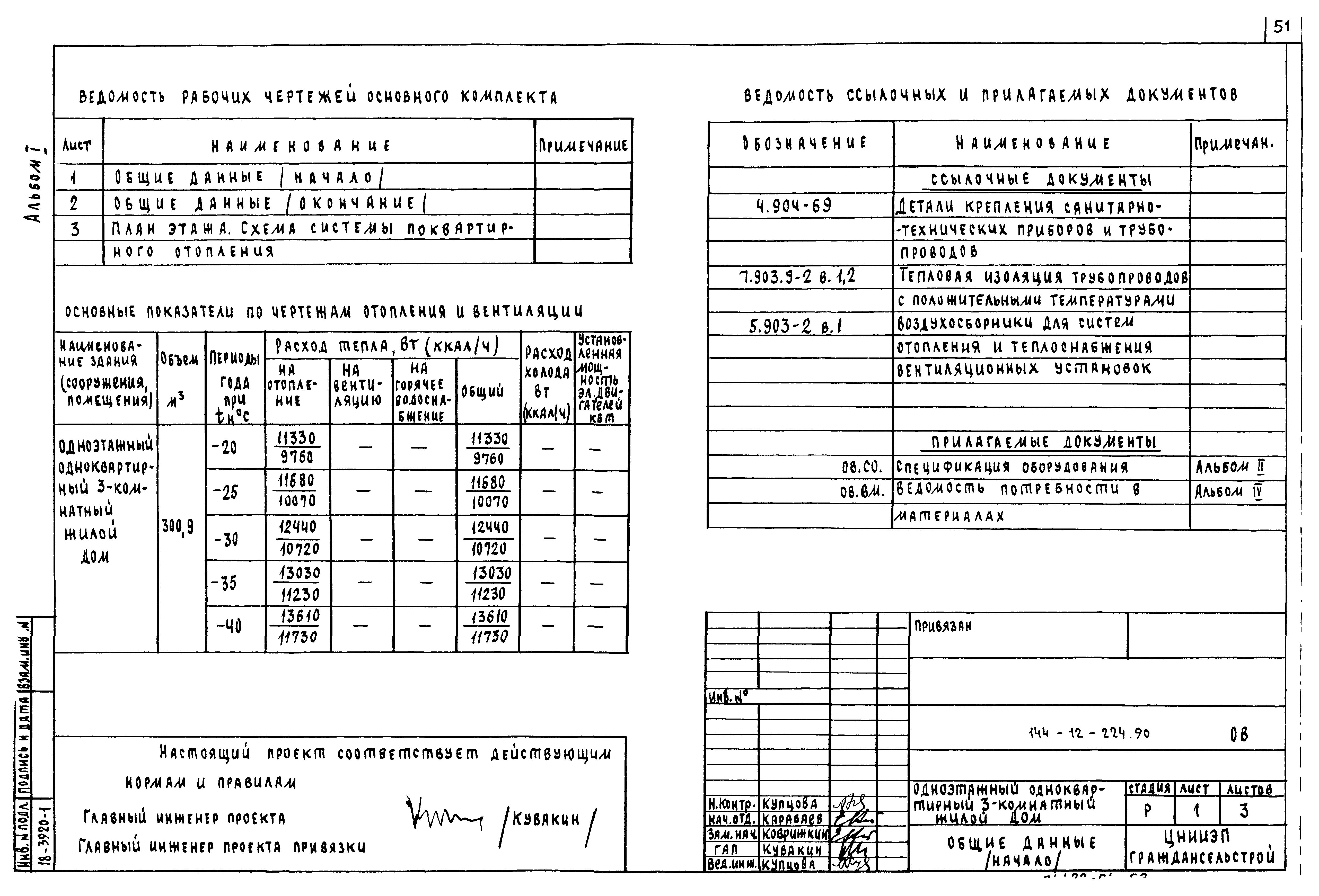 Типовой проект 144-12-224.90