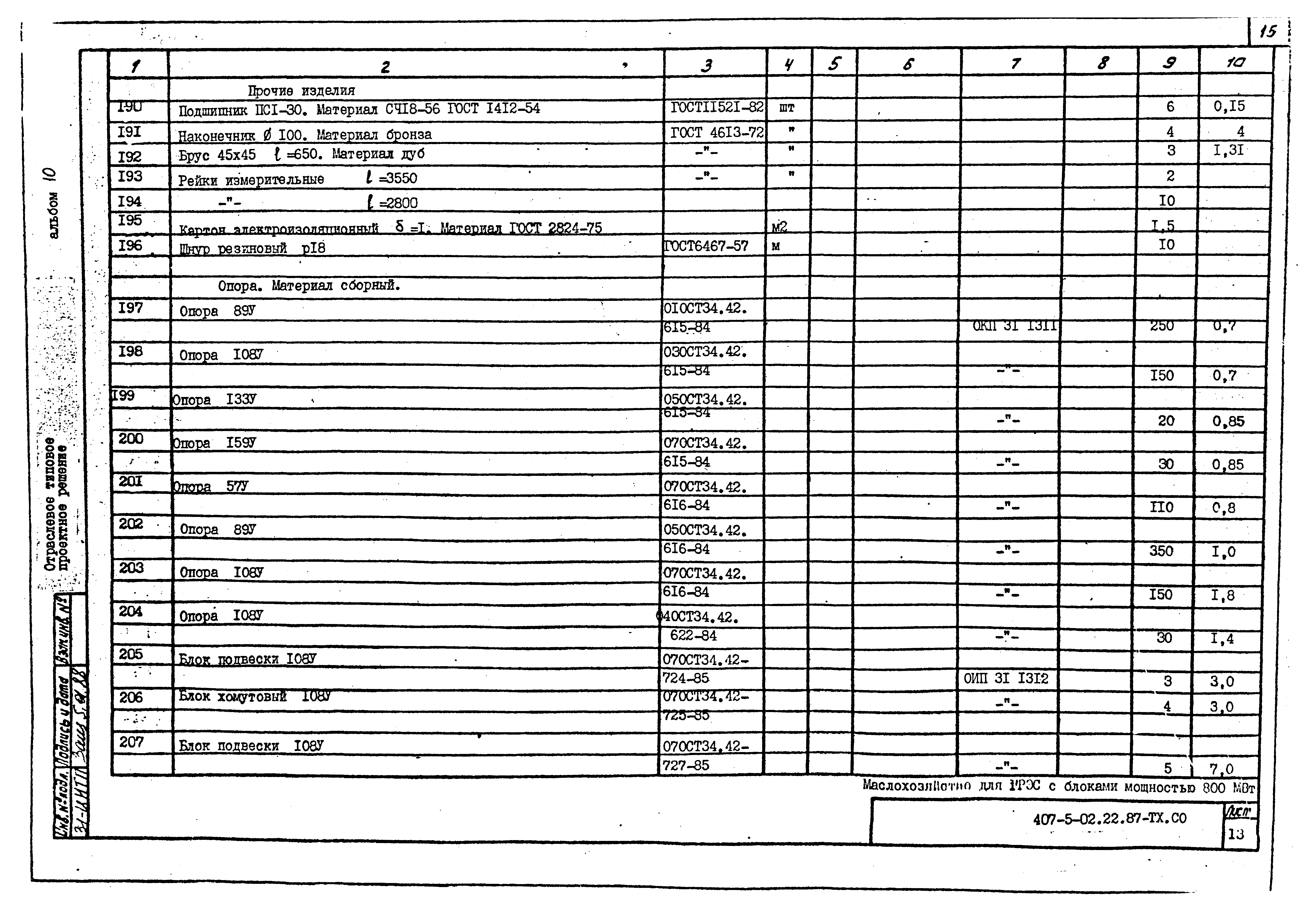 Типовые проектные решения 407-5-02.22.87