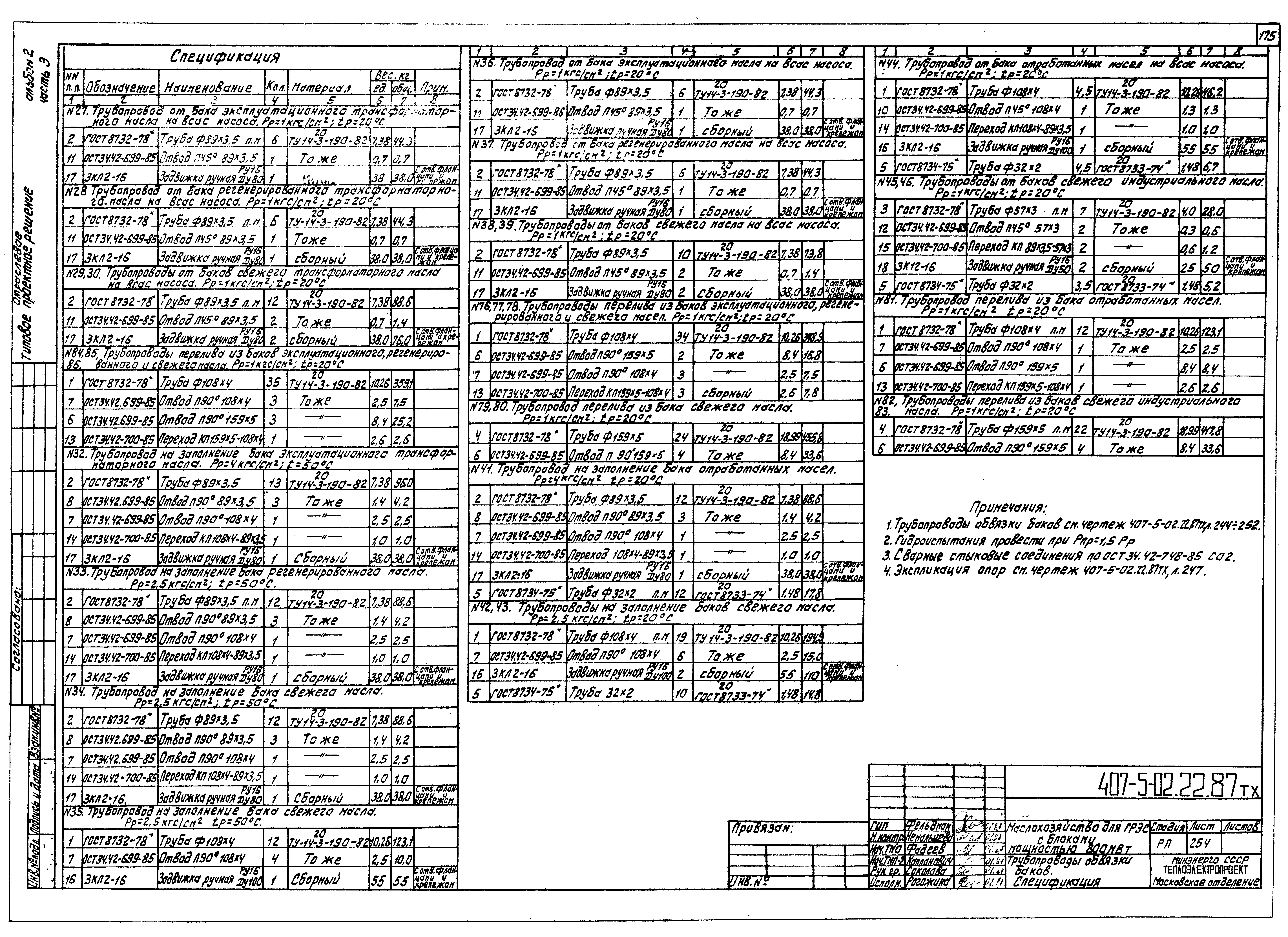 Типовые проектные решения 407-5-02.22.87