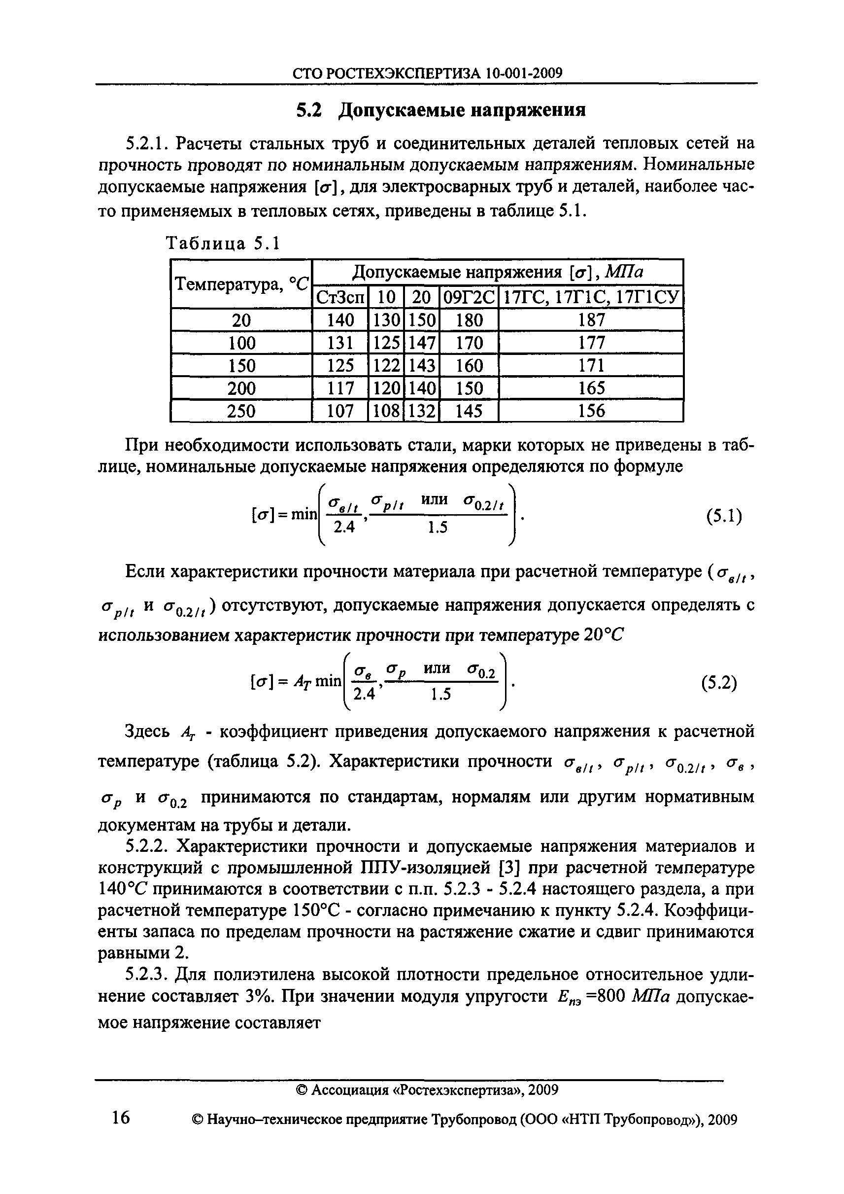 СТО РОСТЕХЭКСПЕРТИЗА 10.001-2009