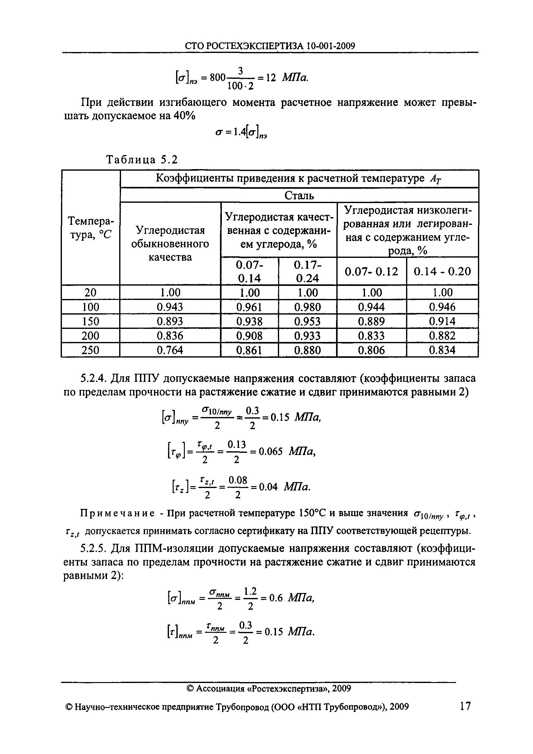 СТО РОСТЕХЭКСПЕРТИЗА 10.001-2009