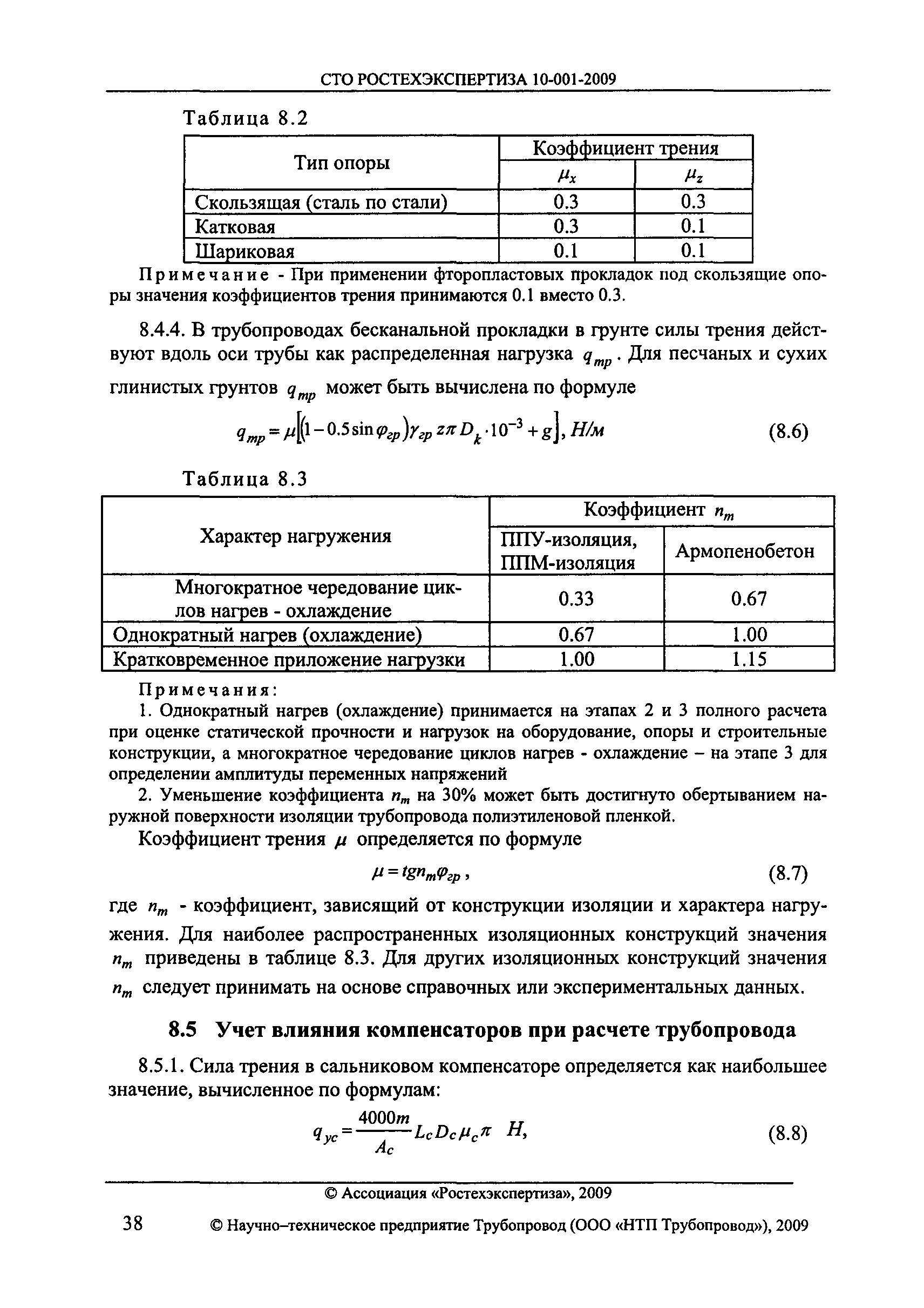 СТО РОСТЕХЭКСПЕРТИЗА 10.001-2009