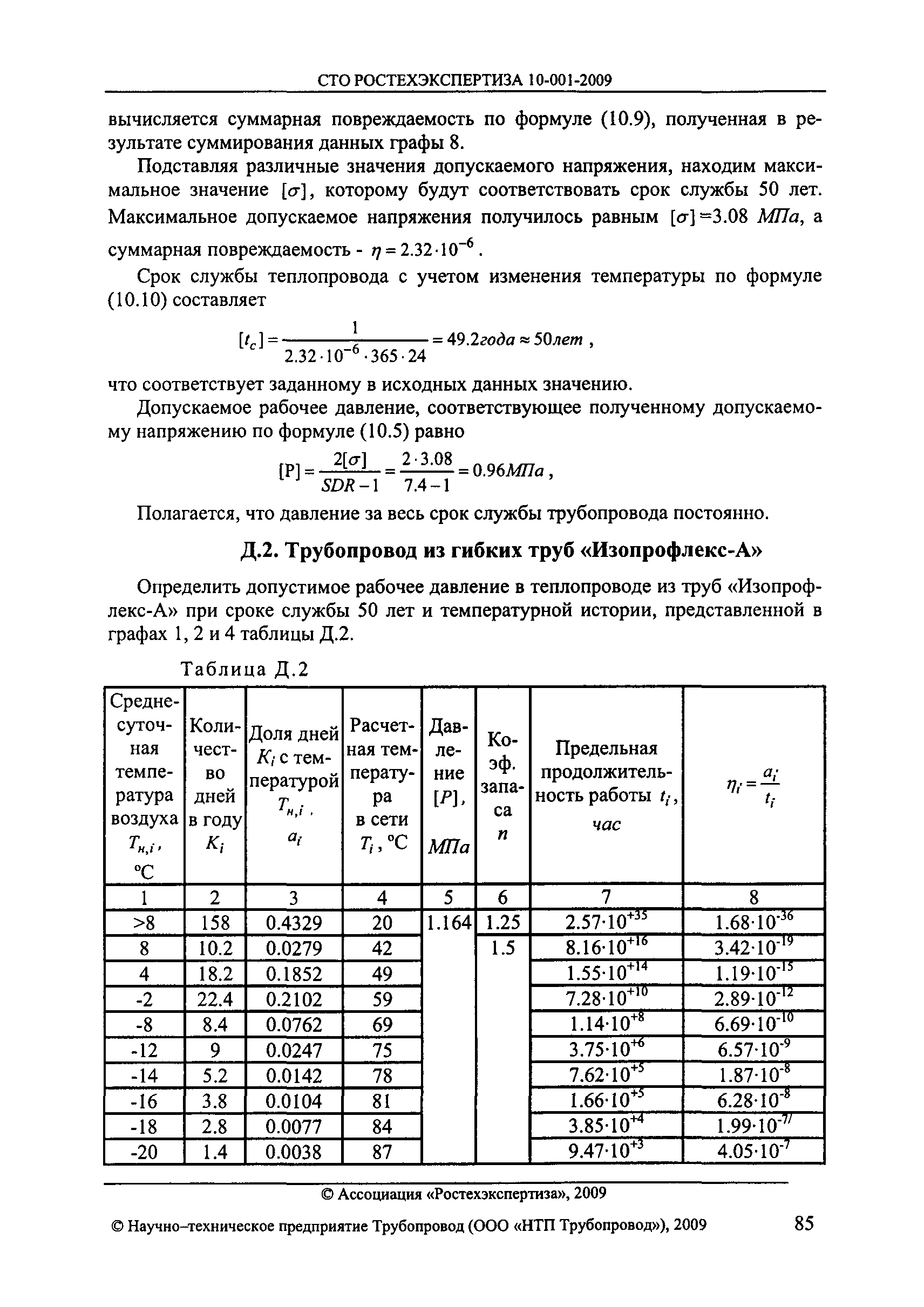 СТО РОСТЕХЭКСПЕРТИЗА 10.001-2009