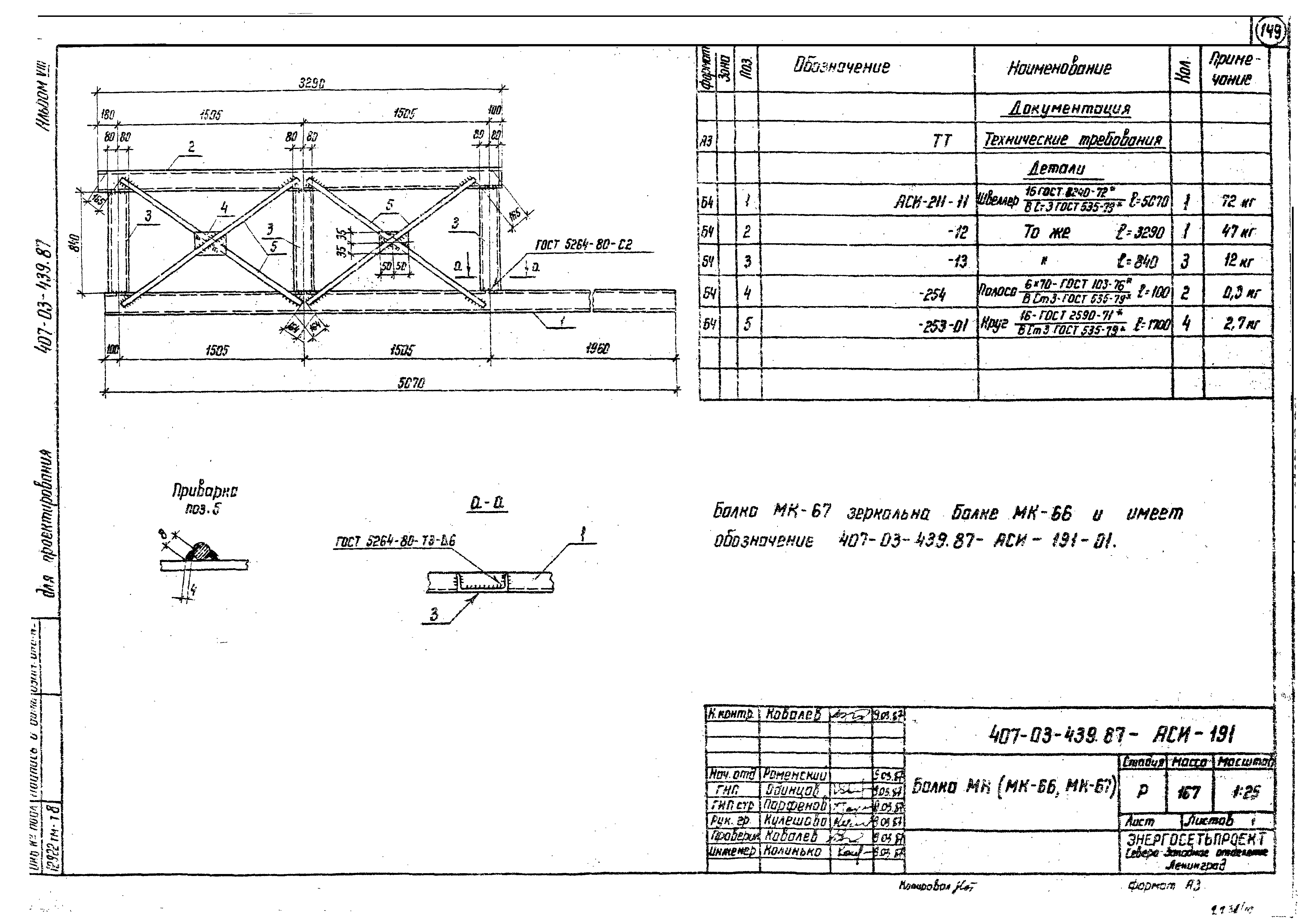 Типовые материалы для проектирования 407-03-440.87