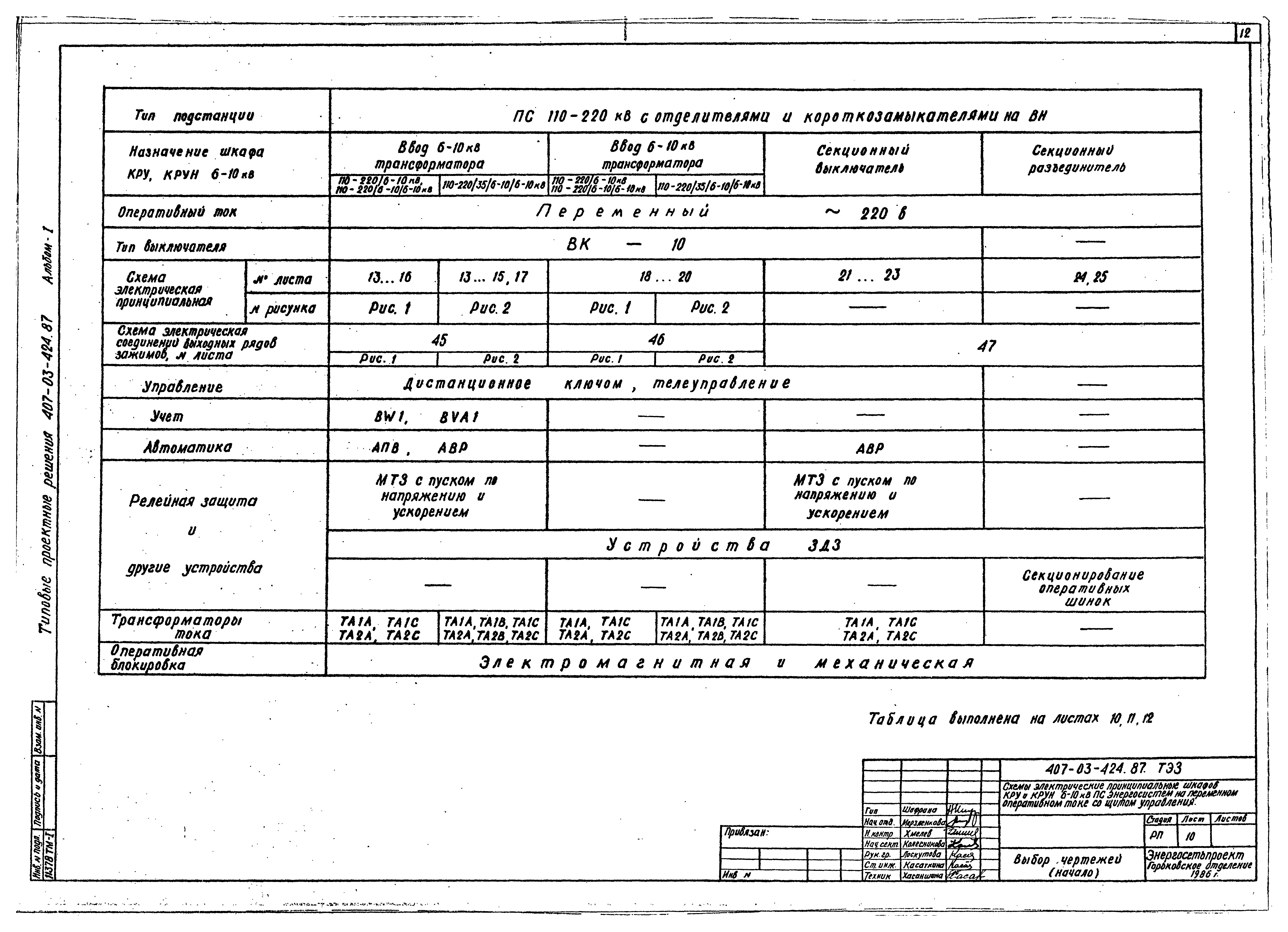 Типовые проектные решения 407-03-424.87