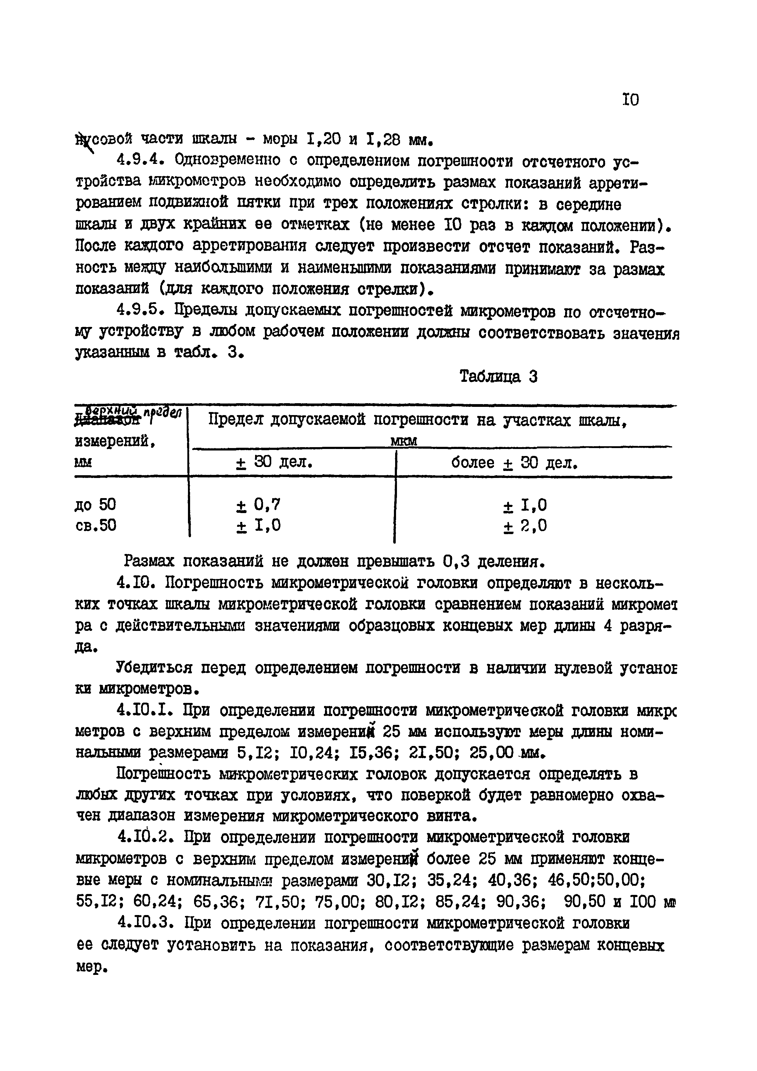 МИ 2051-90