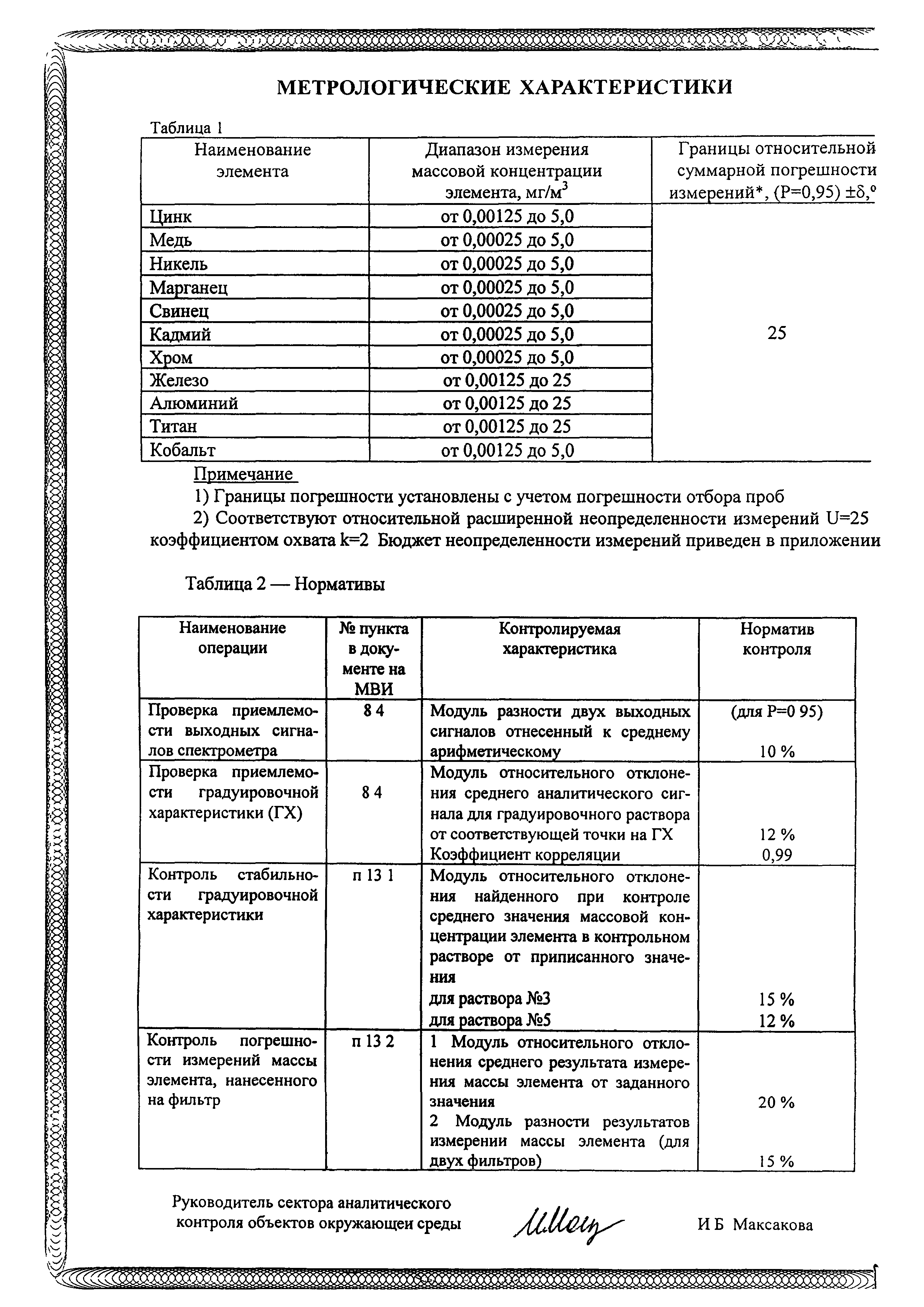 ПНД Ф 13.2.3.67-09