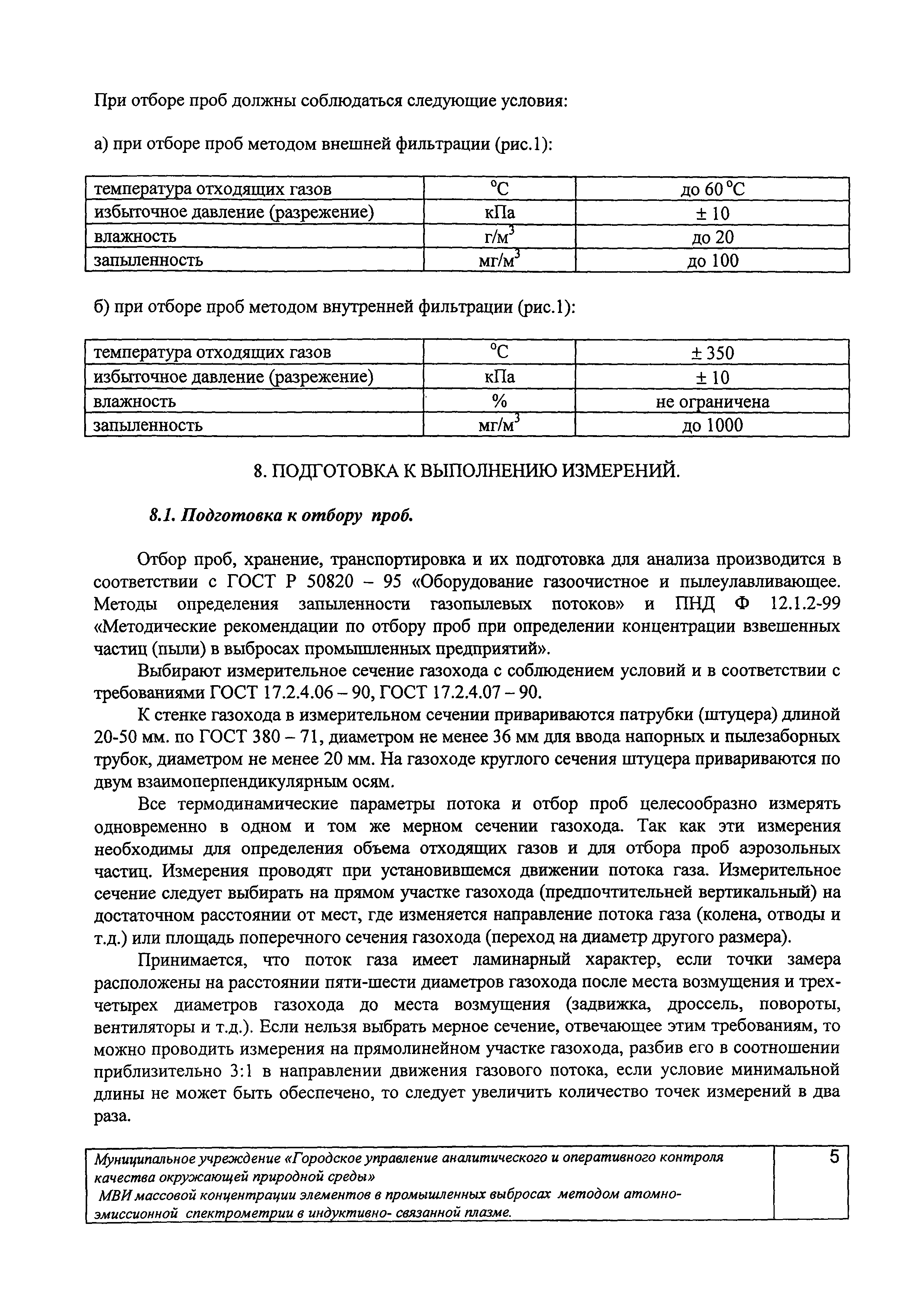 ПНД Ф 13.1.66-09