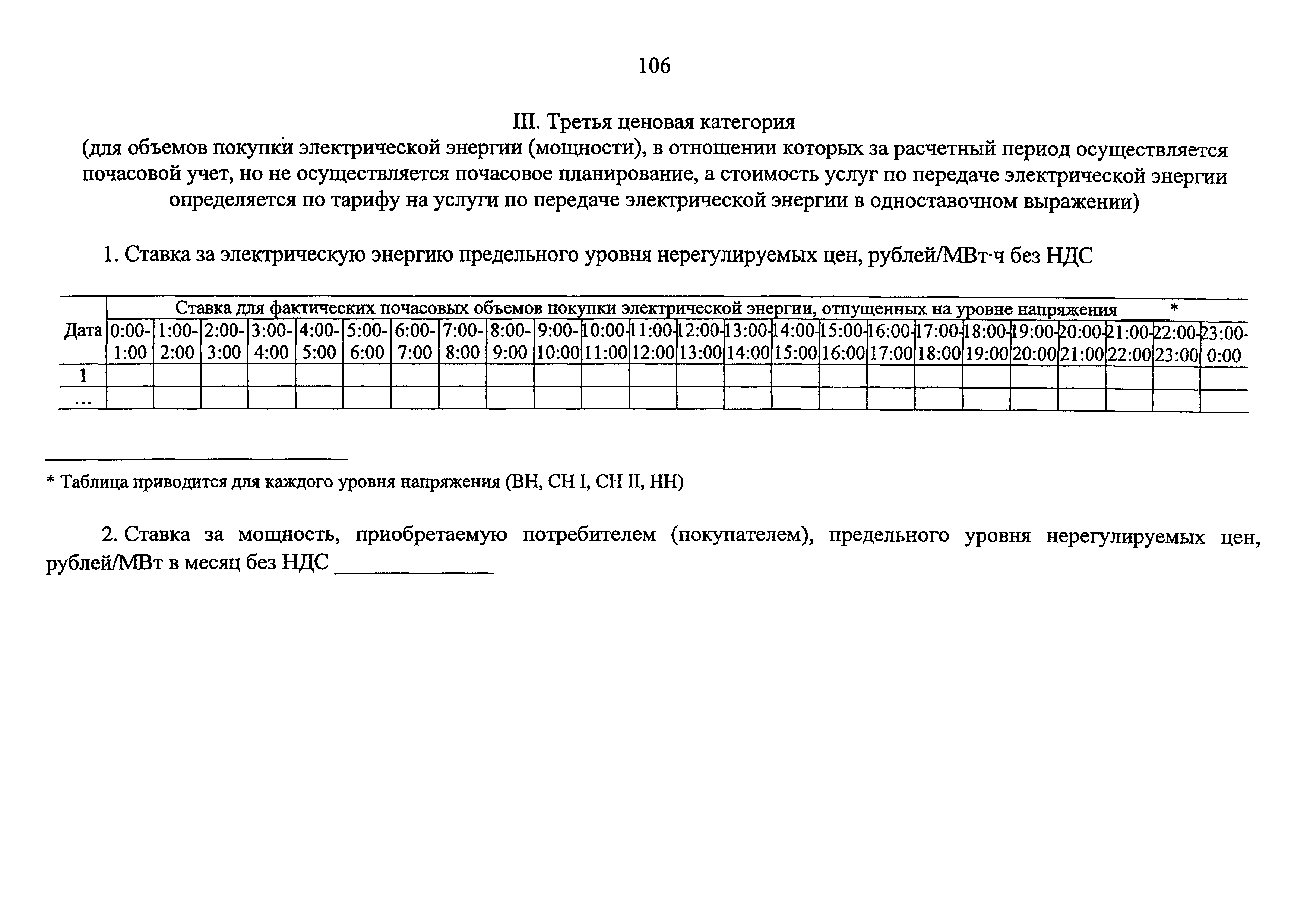 Постановление 442