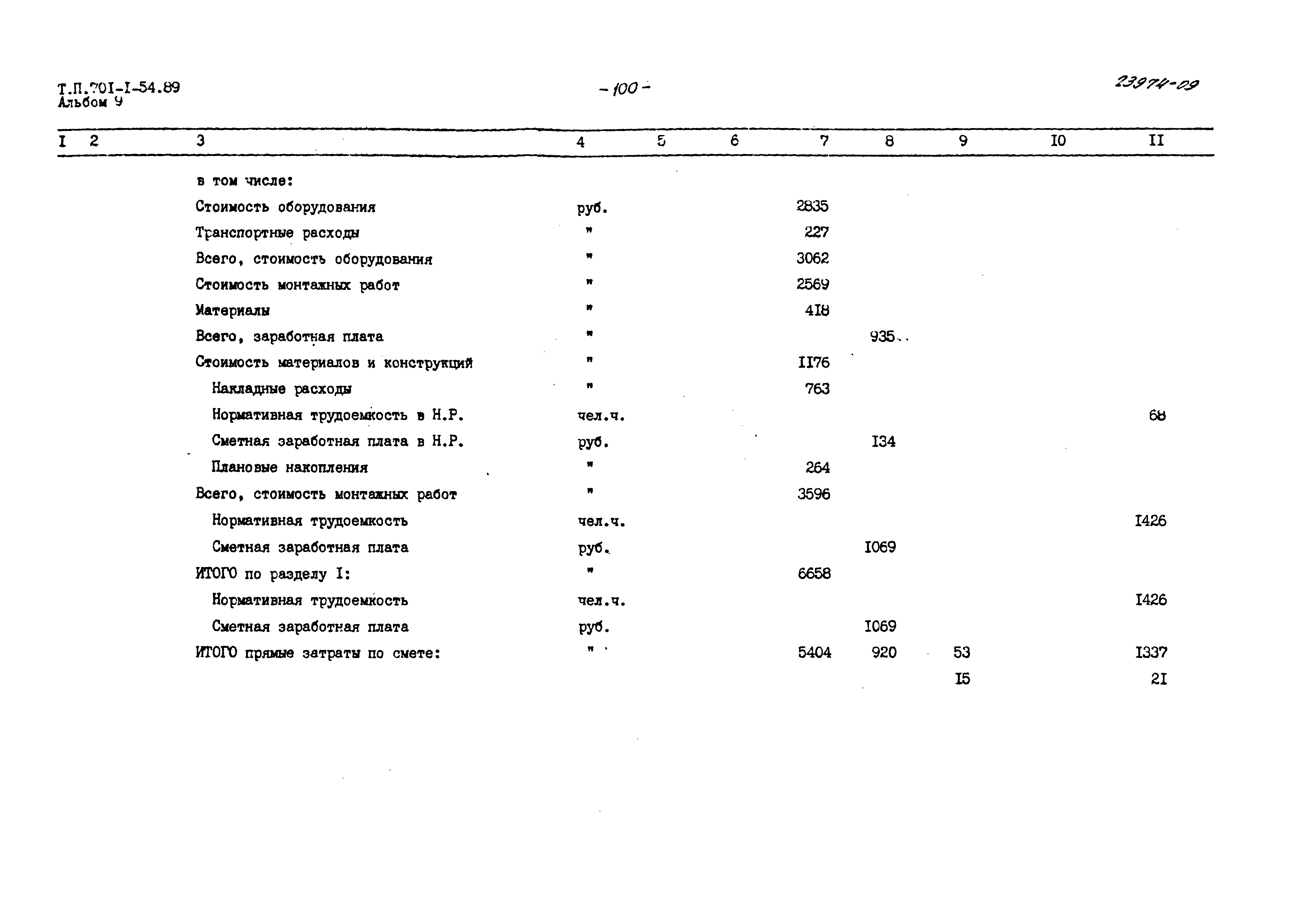 Типовой проект 701-1-54.89