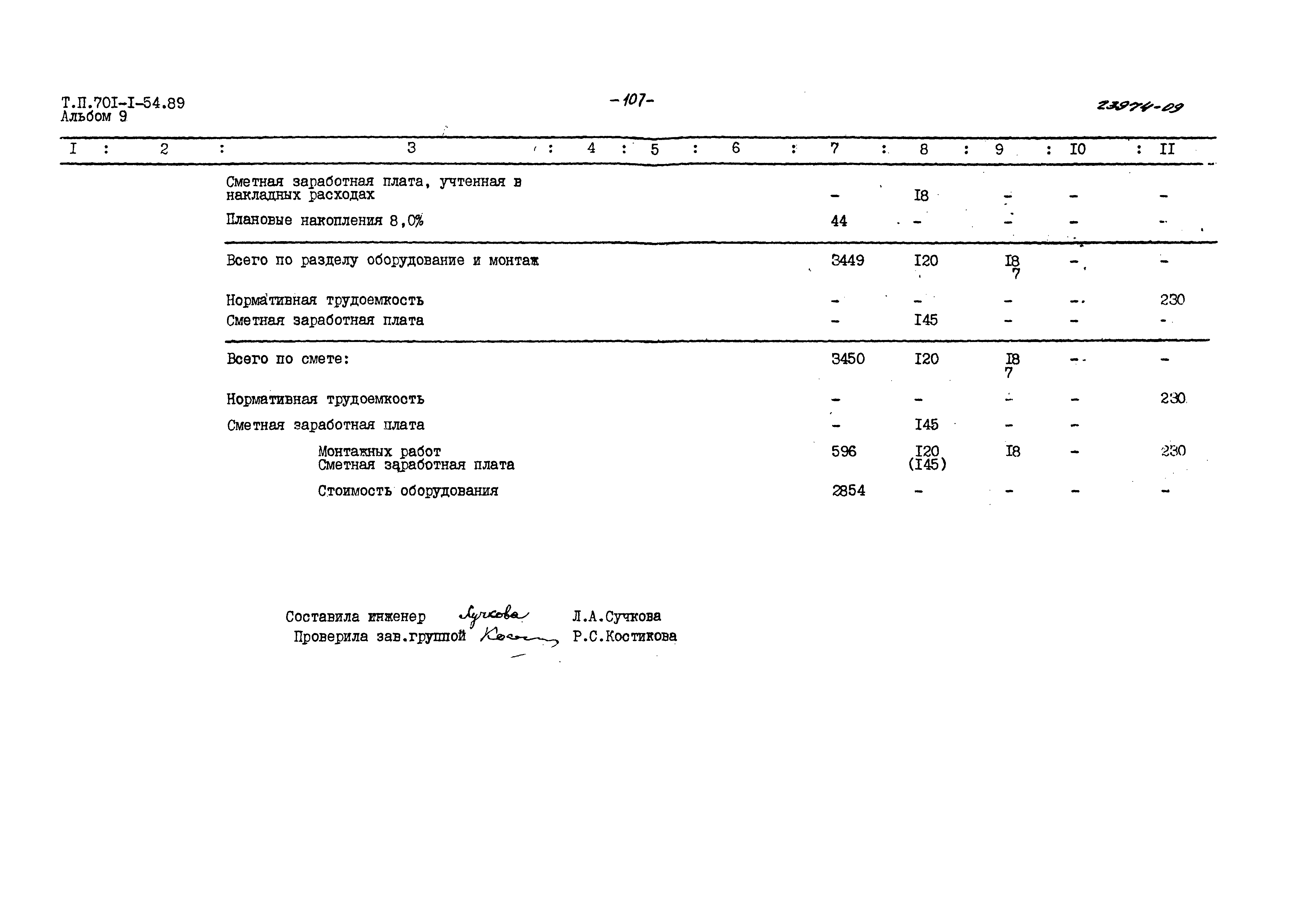 Типовой проект 701-1-54.89