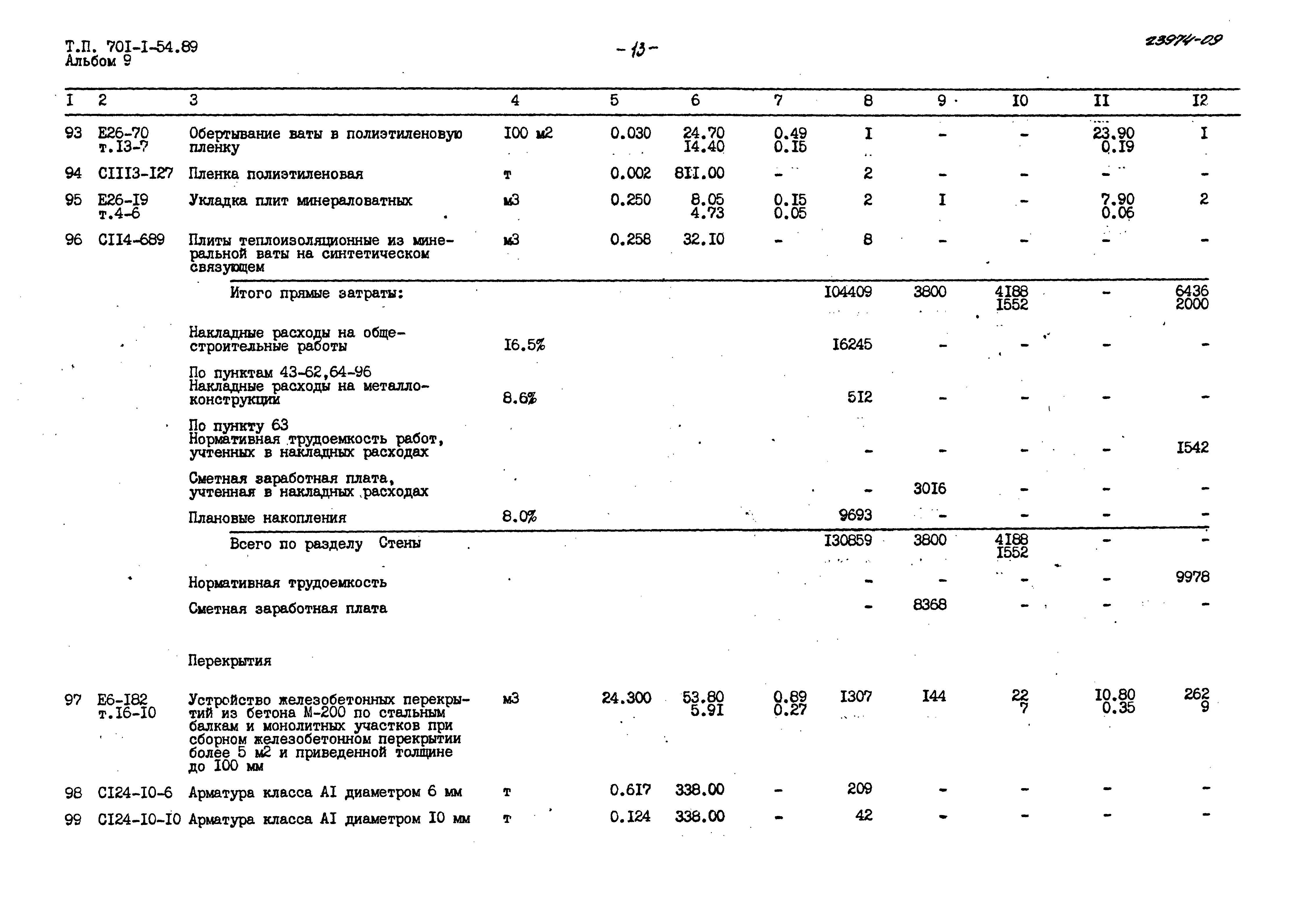 Типовой проект 701-1-54.89