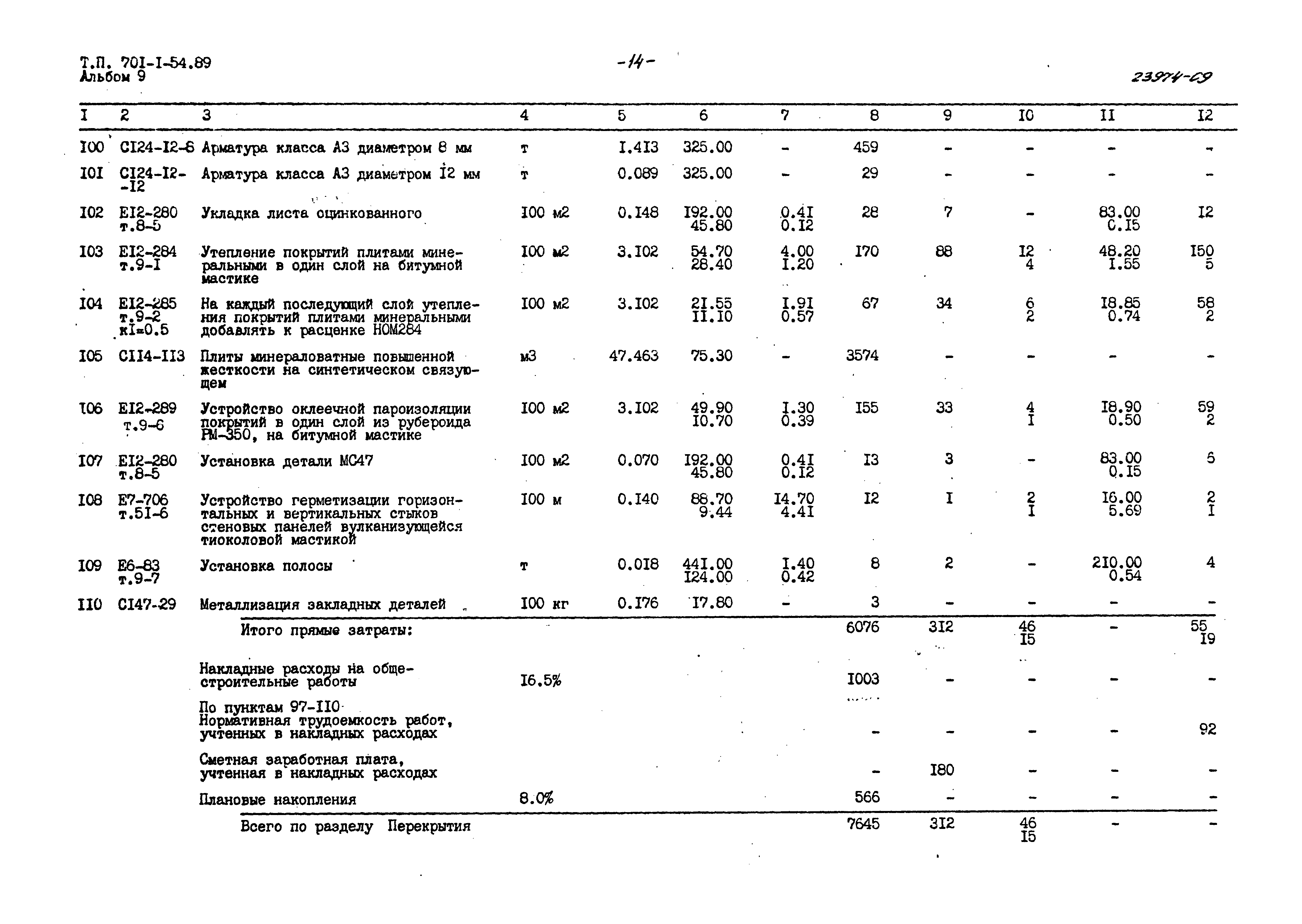 Типовой проект 701-1-54.89