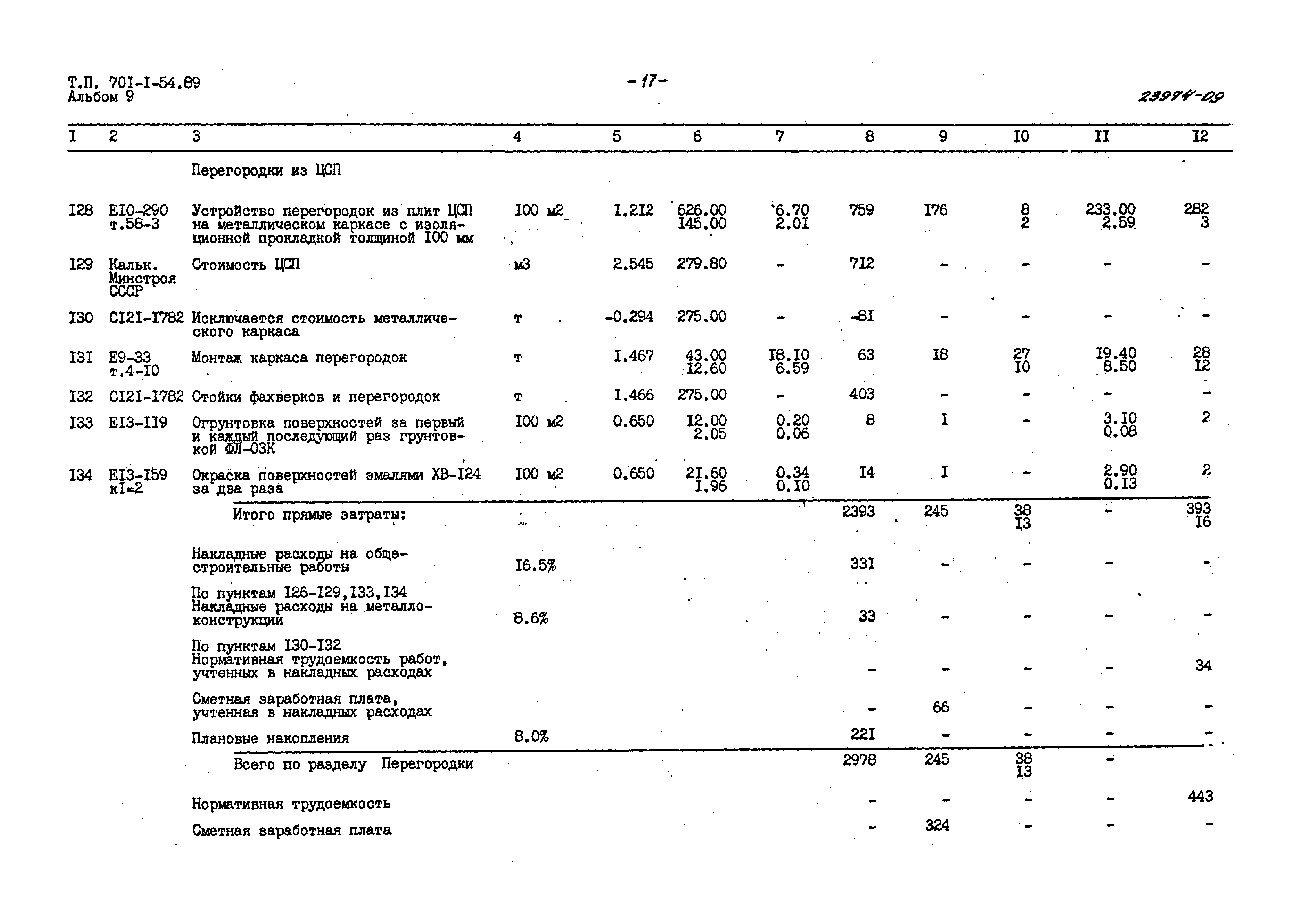 Типовой проект 701-1-54.89