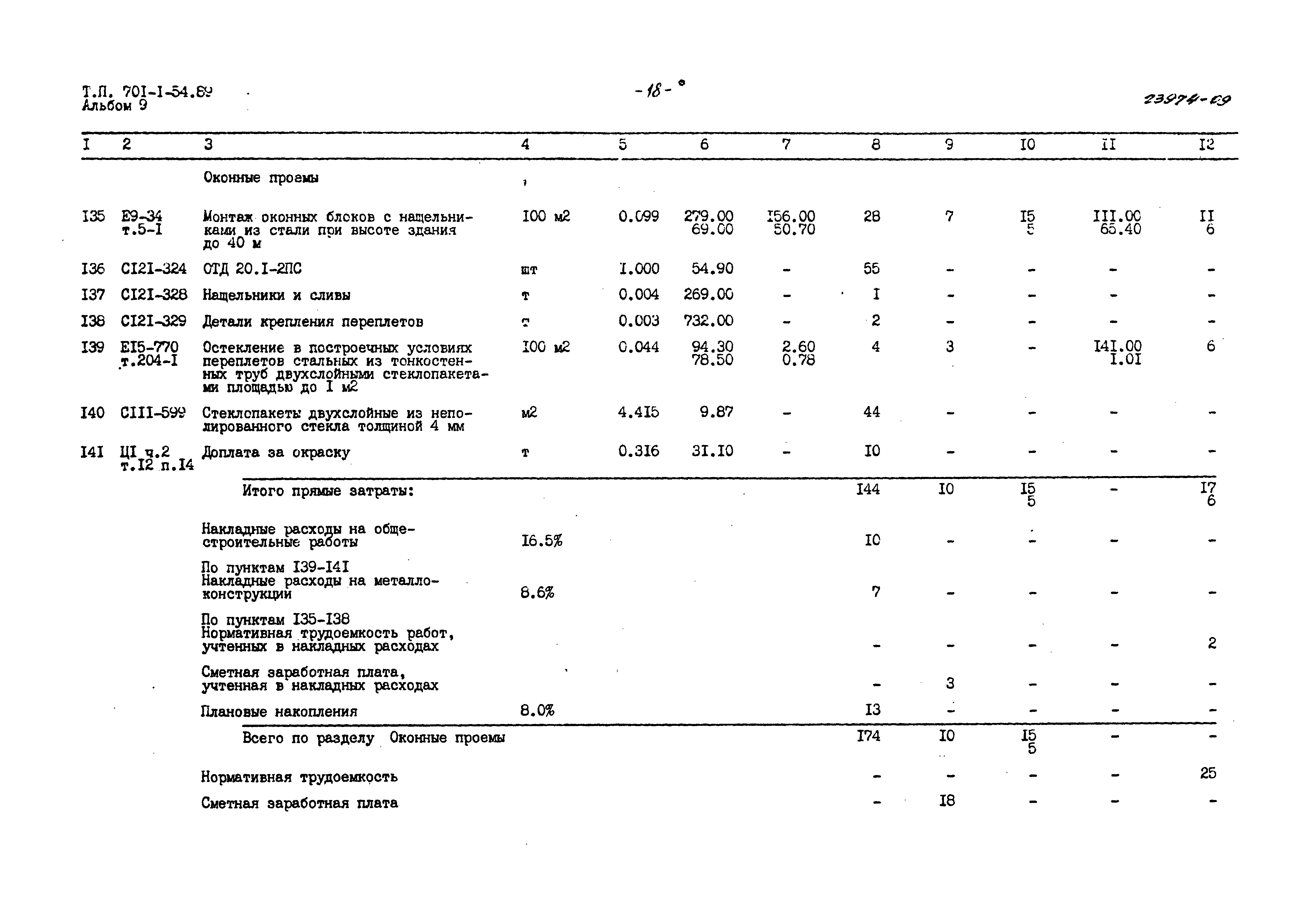 Типовой проект 701-1-54.89