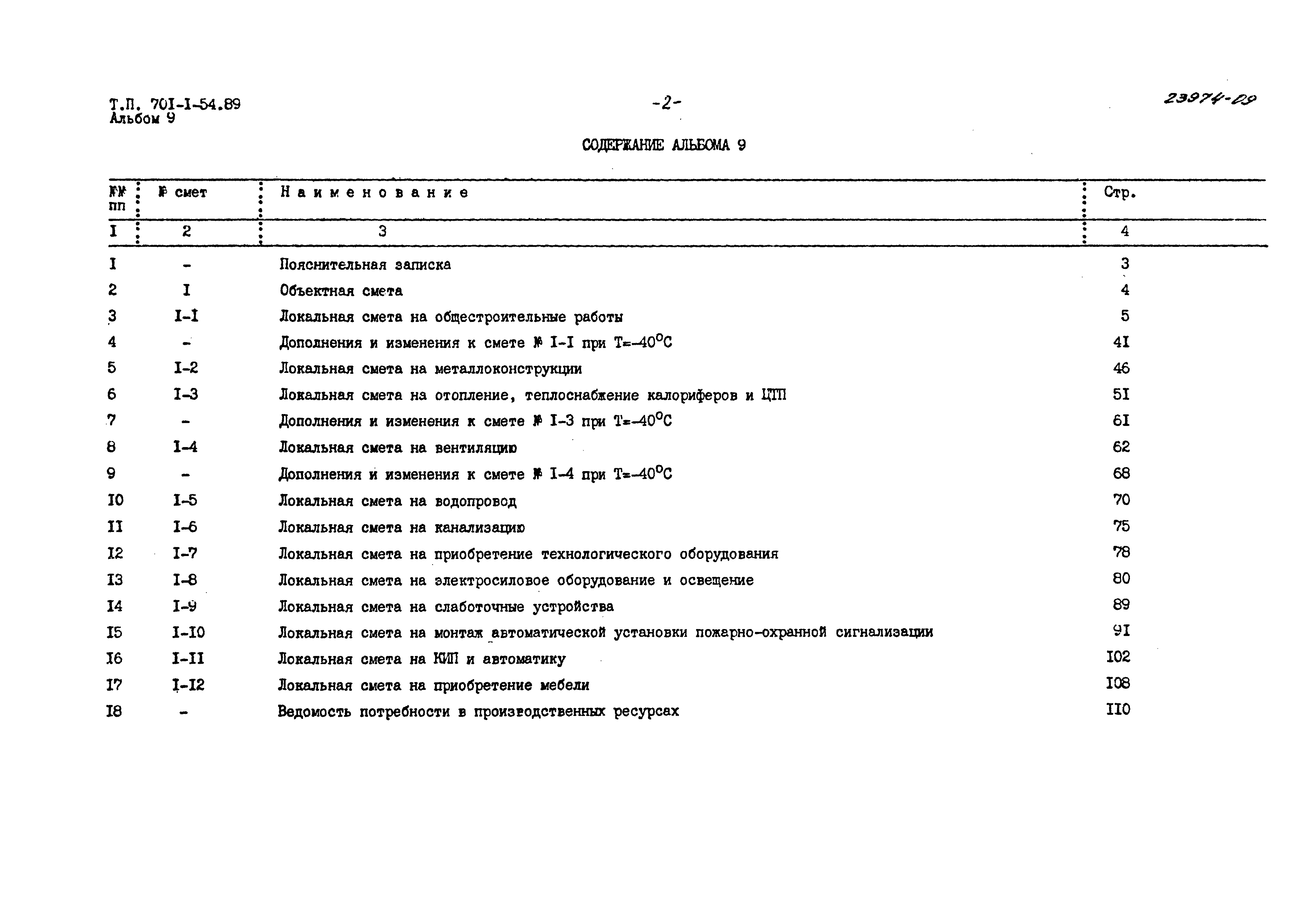 Типовой проект 701-1-54.89