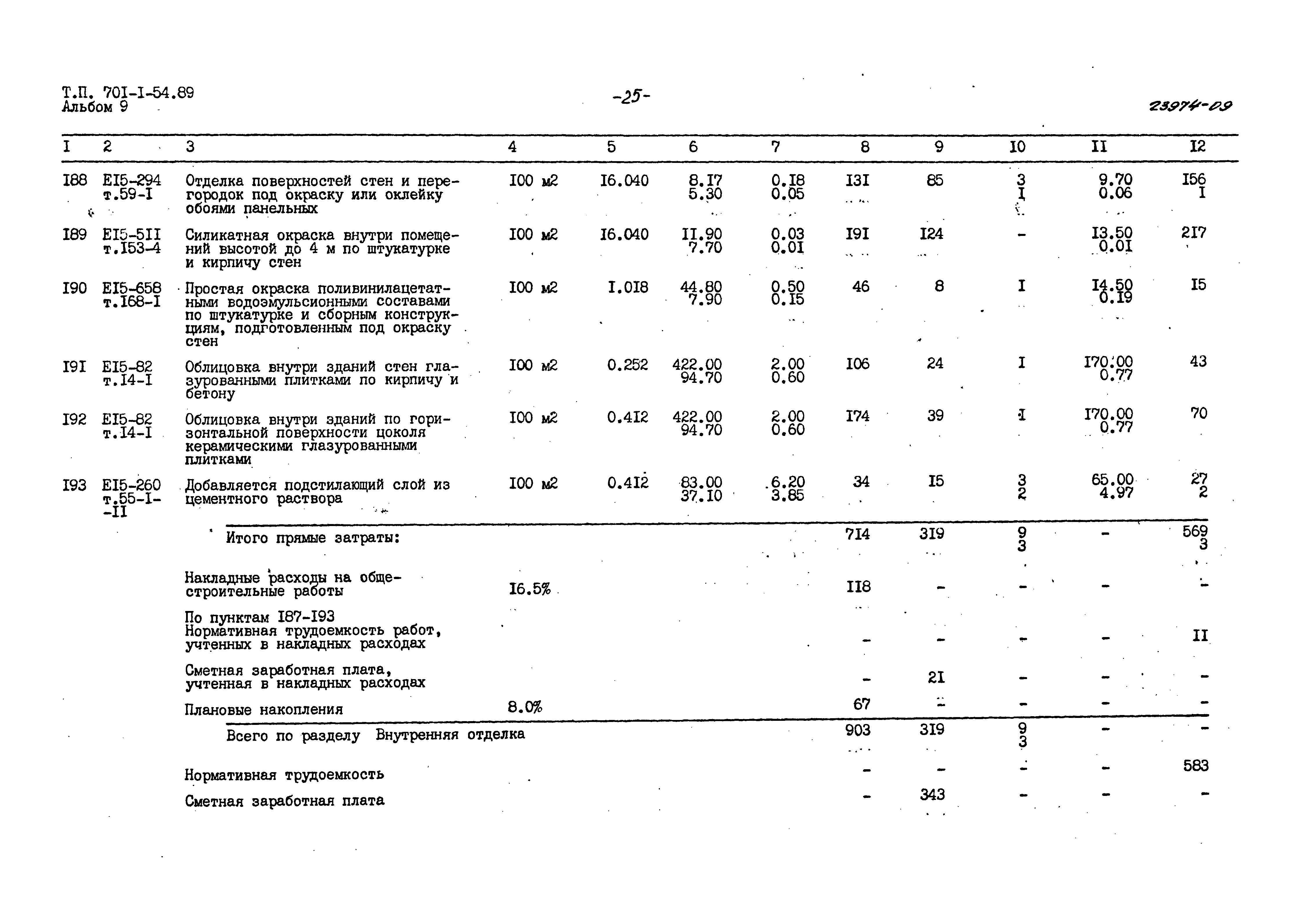 Типовой проект 701-1-54.89