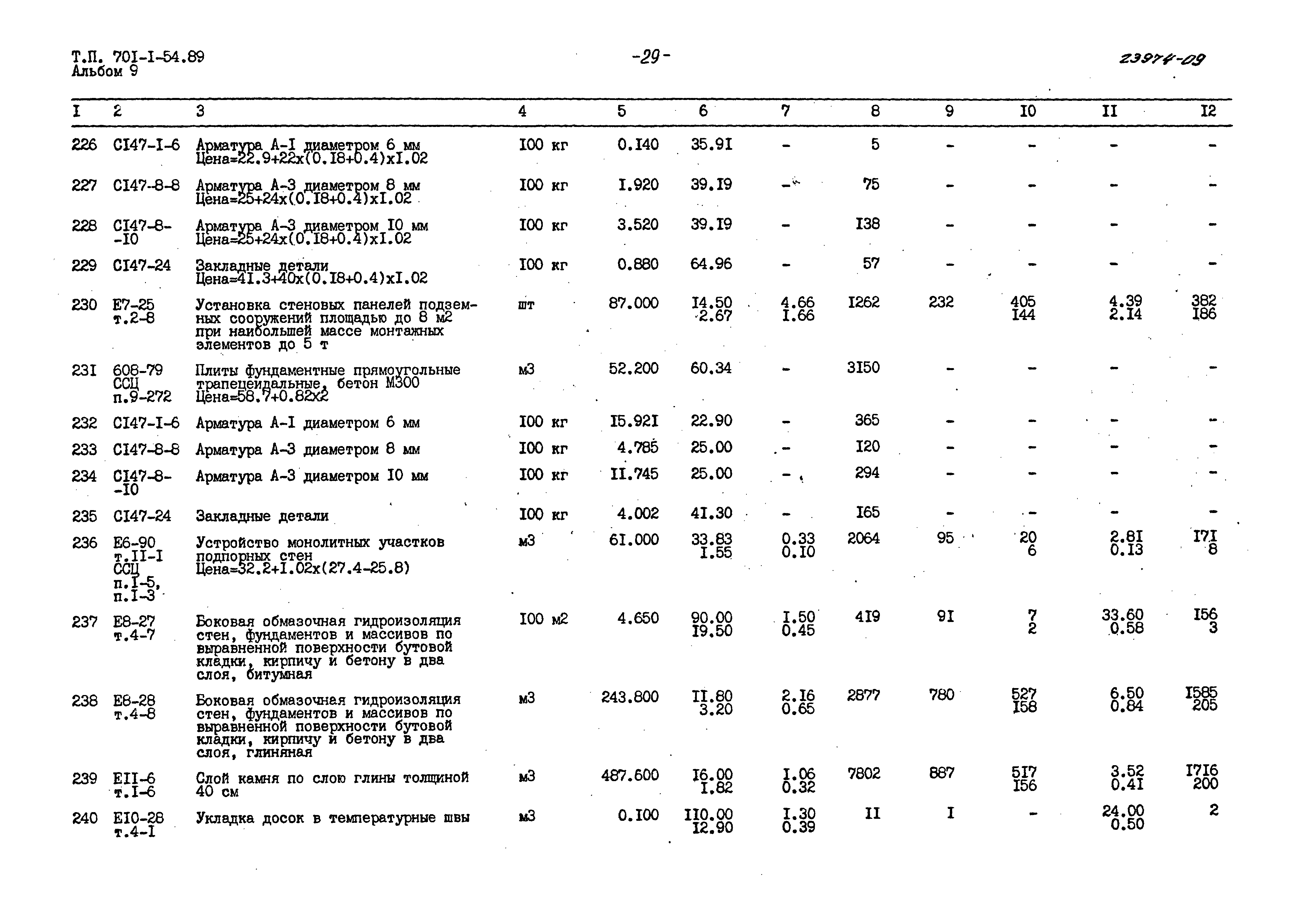 Типовой проект 701-1-54.89