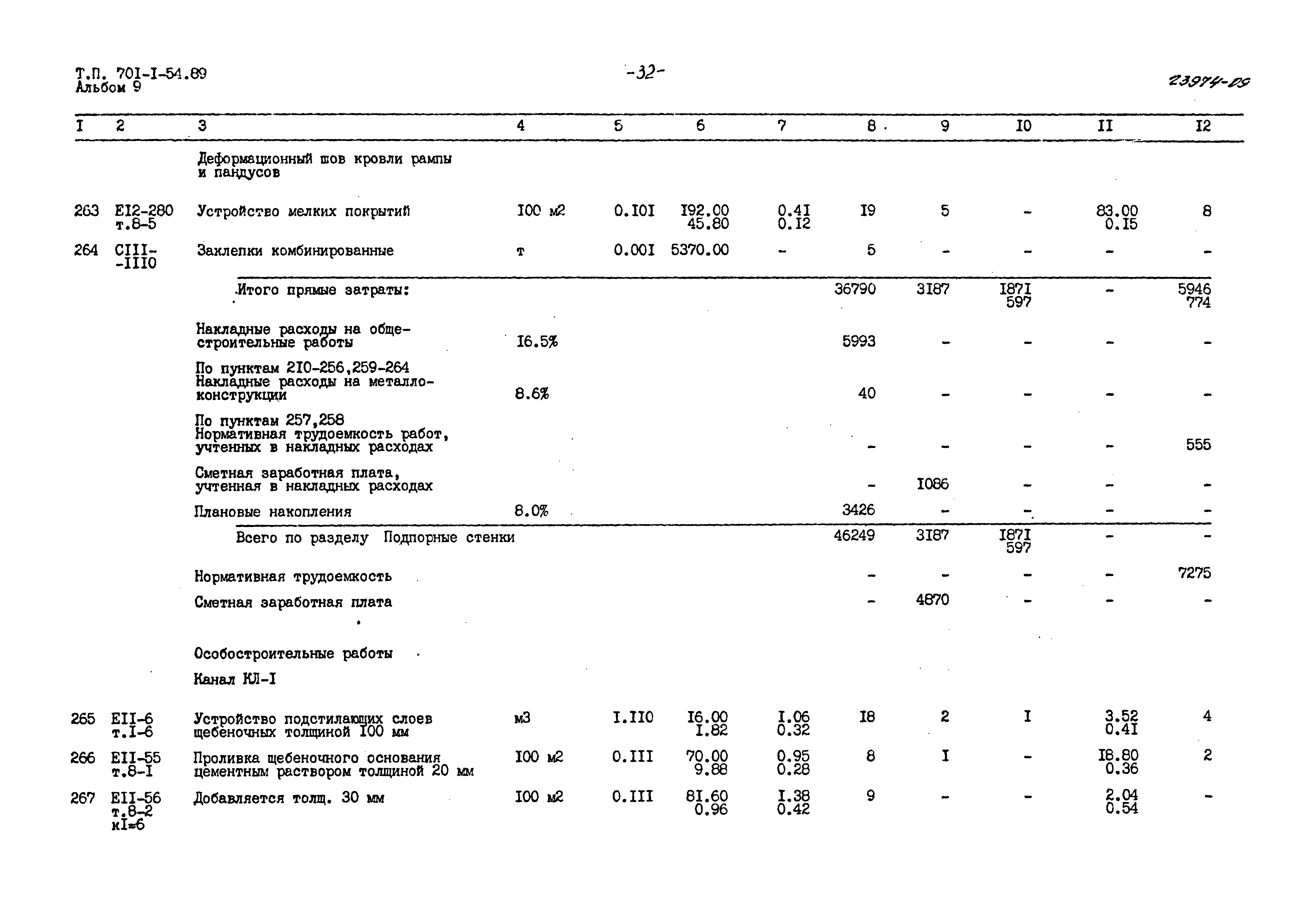 Типовой проект 701-1-54.89