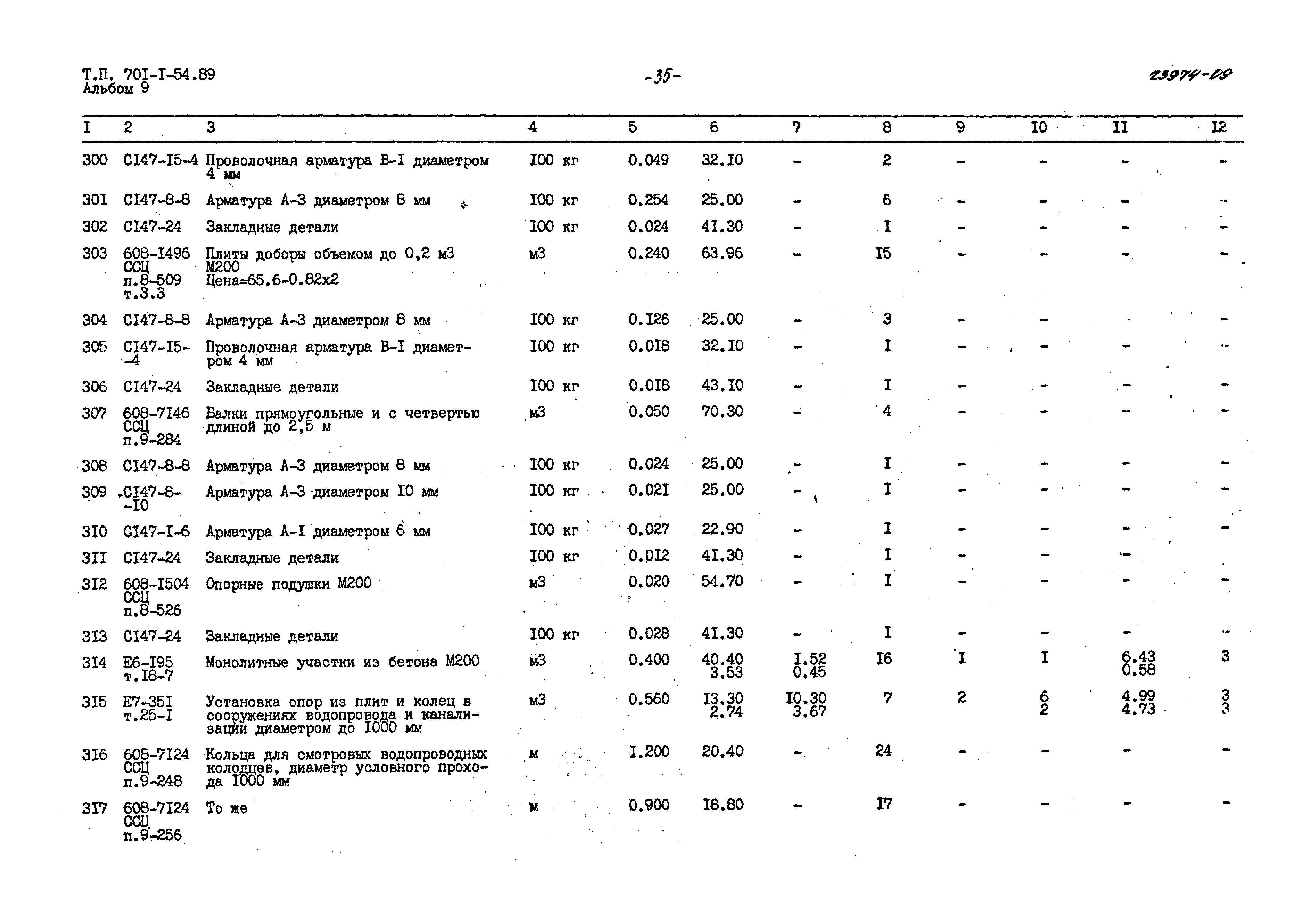 Типовой проект 701-1-54.89