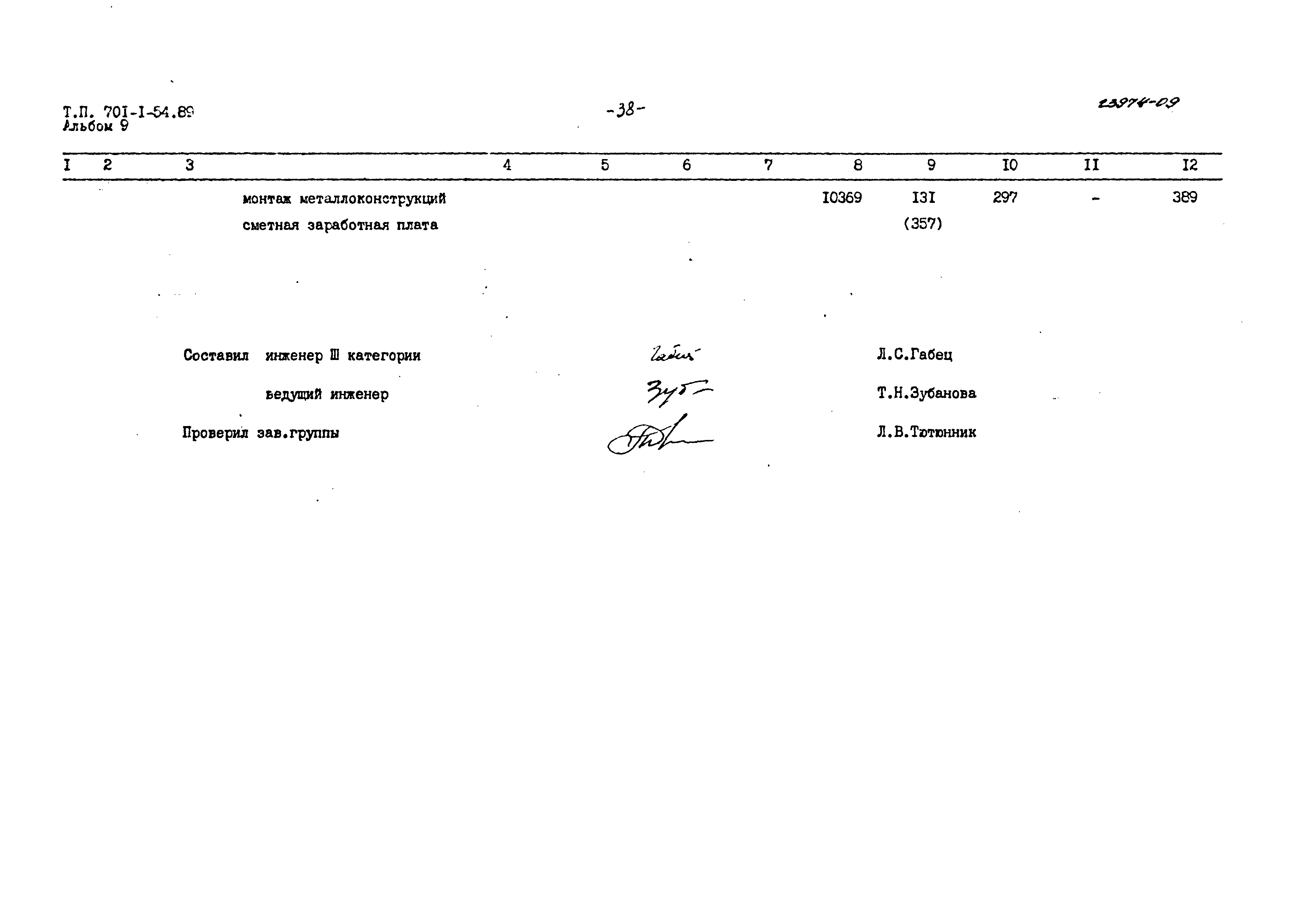 Типовой проект 701-1-54.89