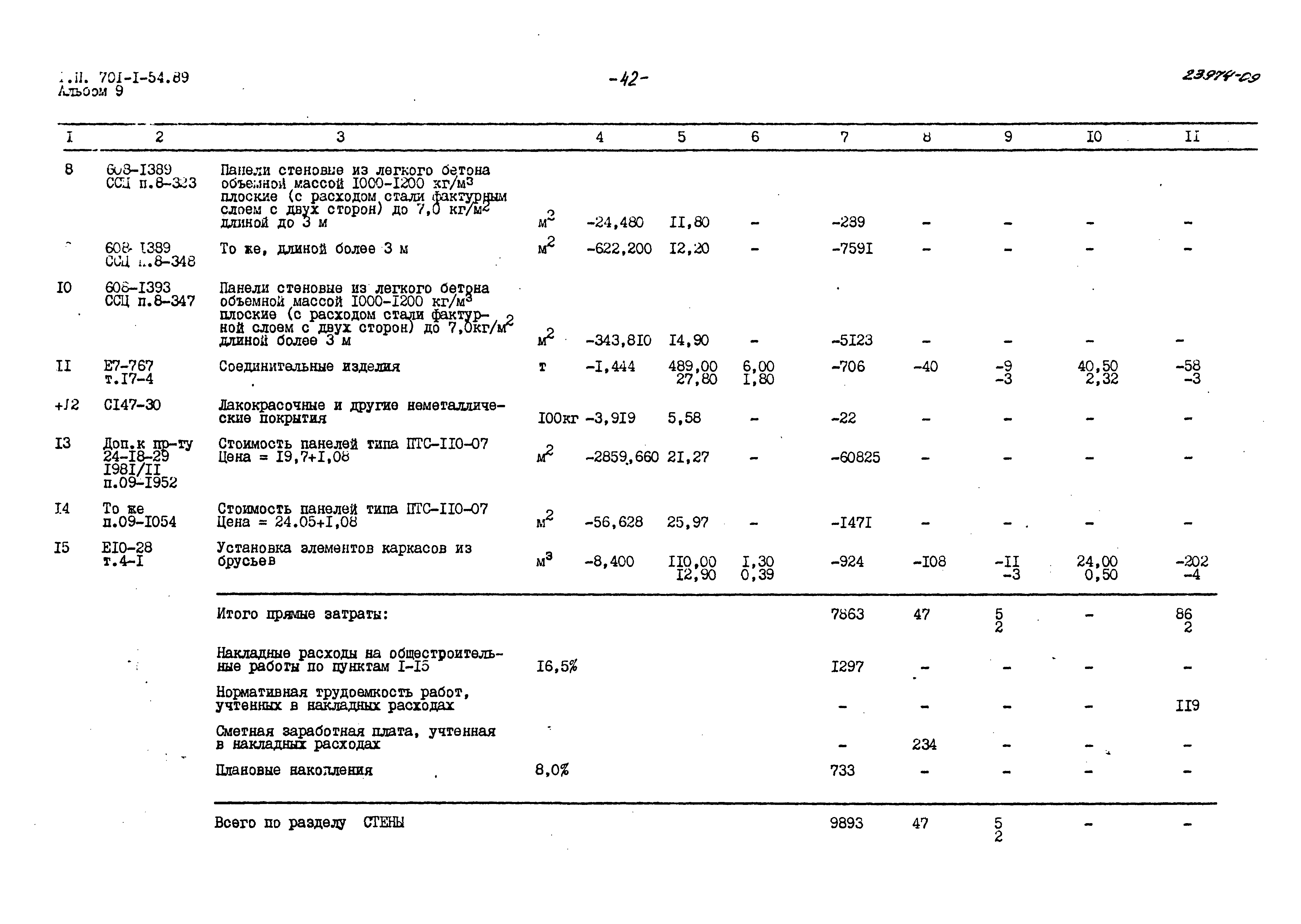 Типовой проект 701-1-54.89