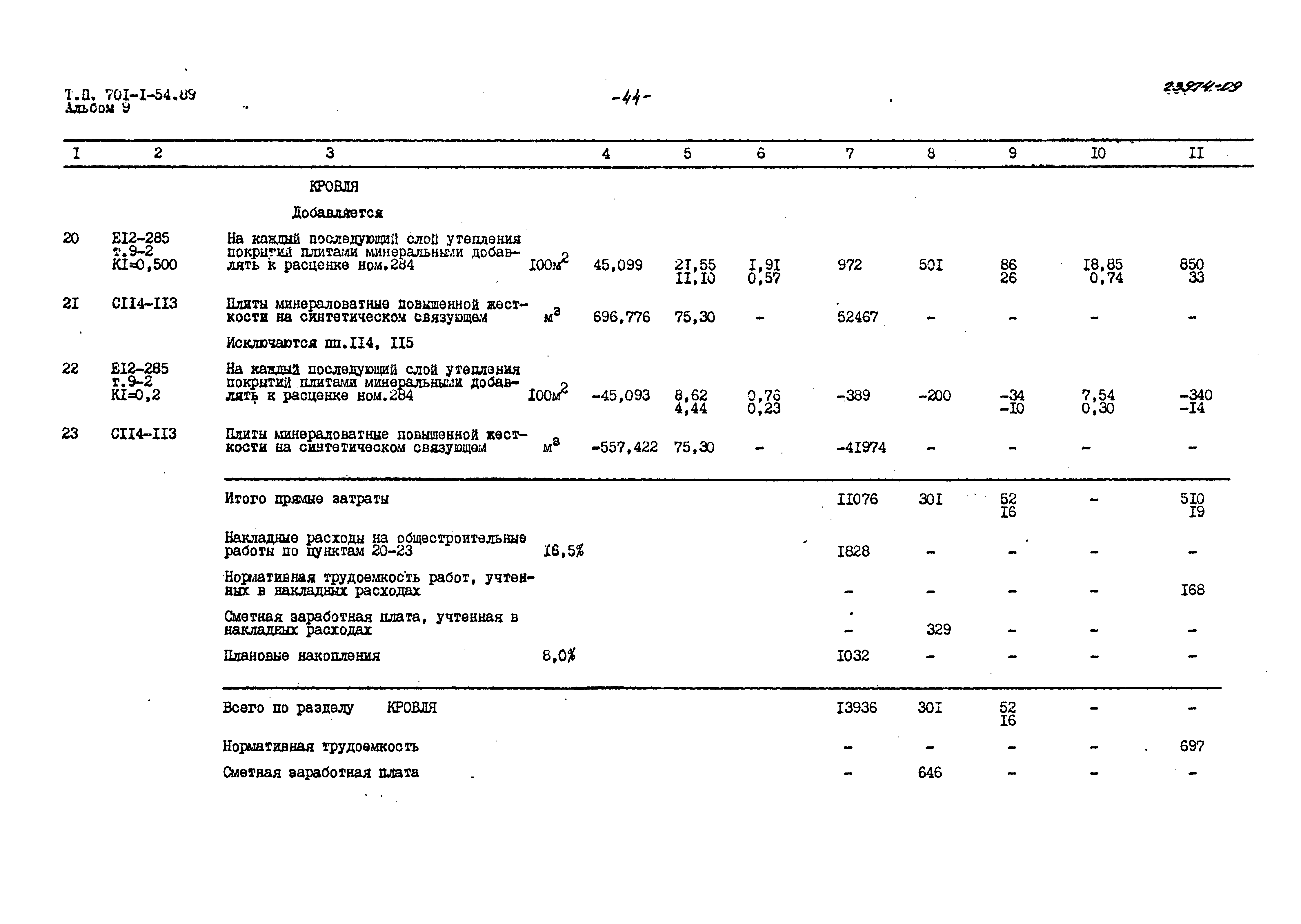 Типовой проект 701-1-54.89