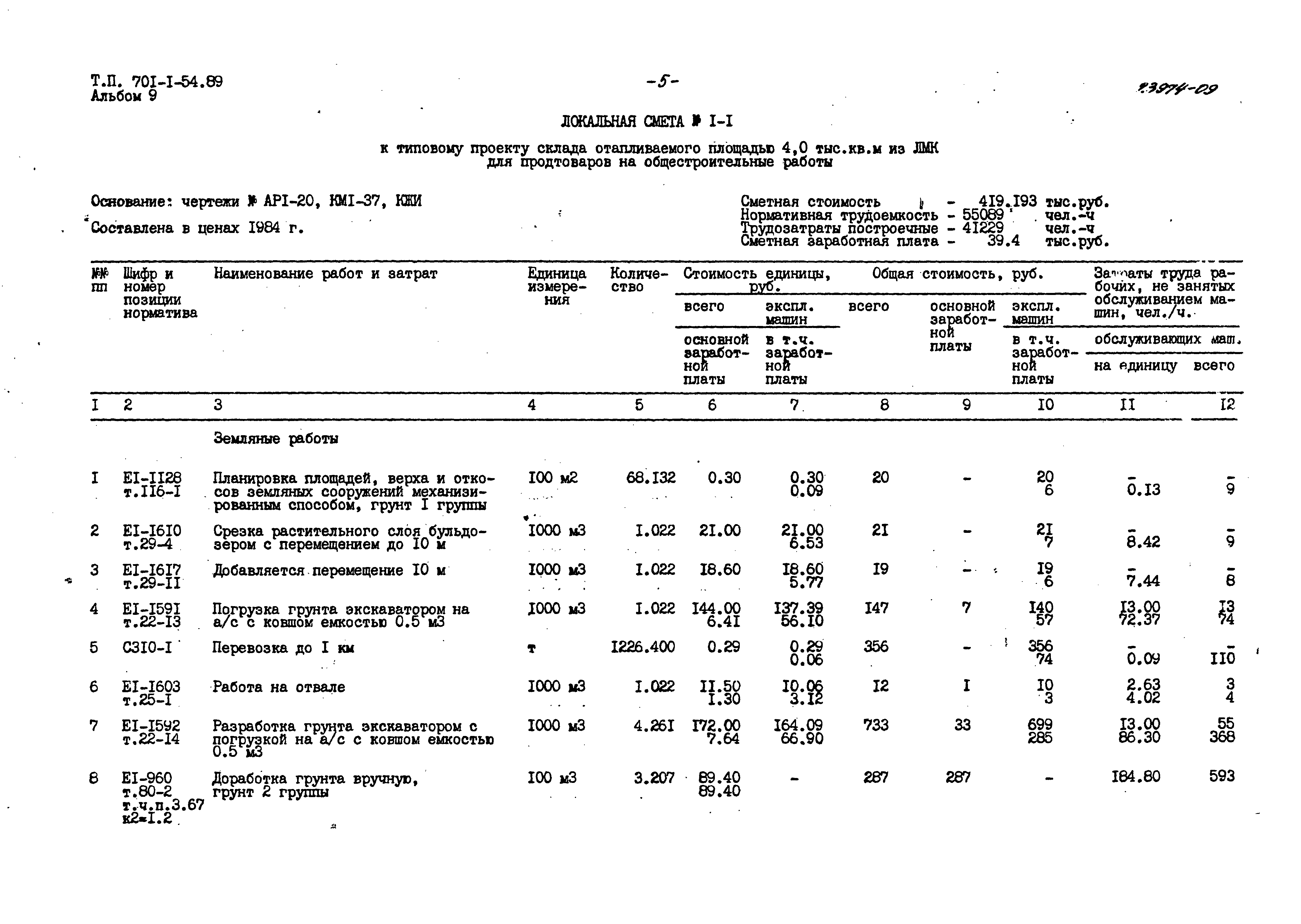 Типовой проект 701-1-54.89