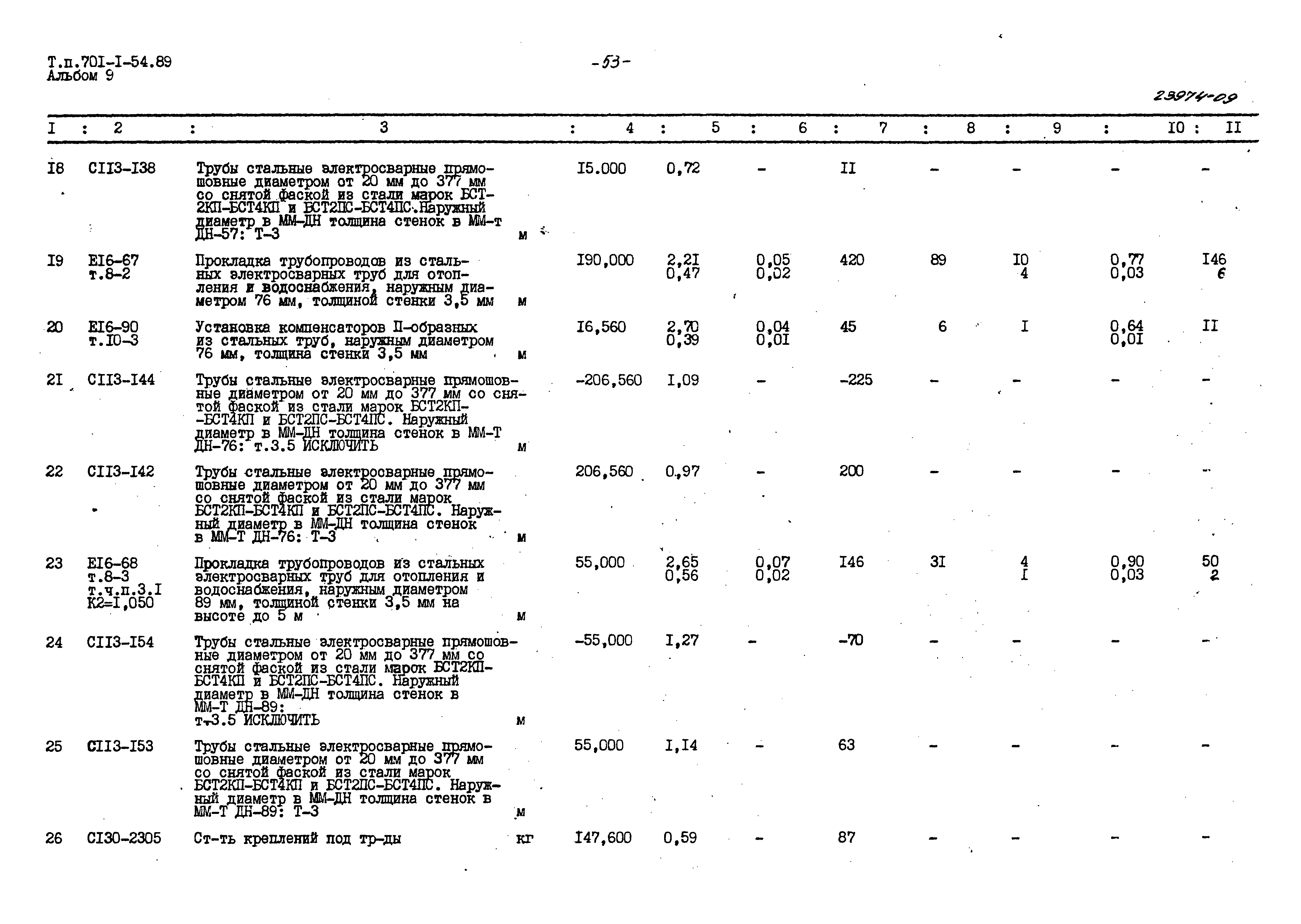 Типовой проект 701-1-54.89