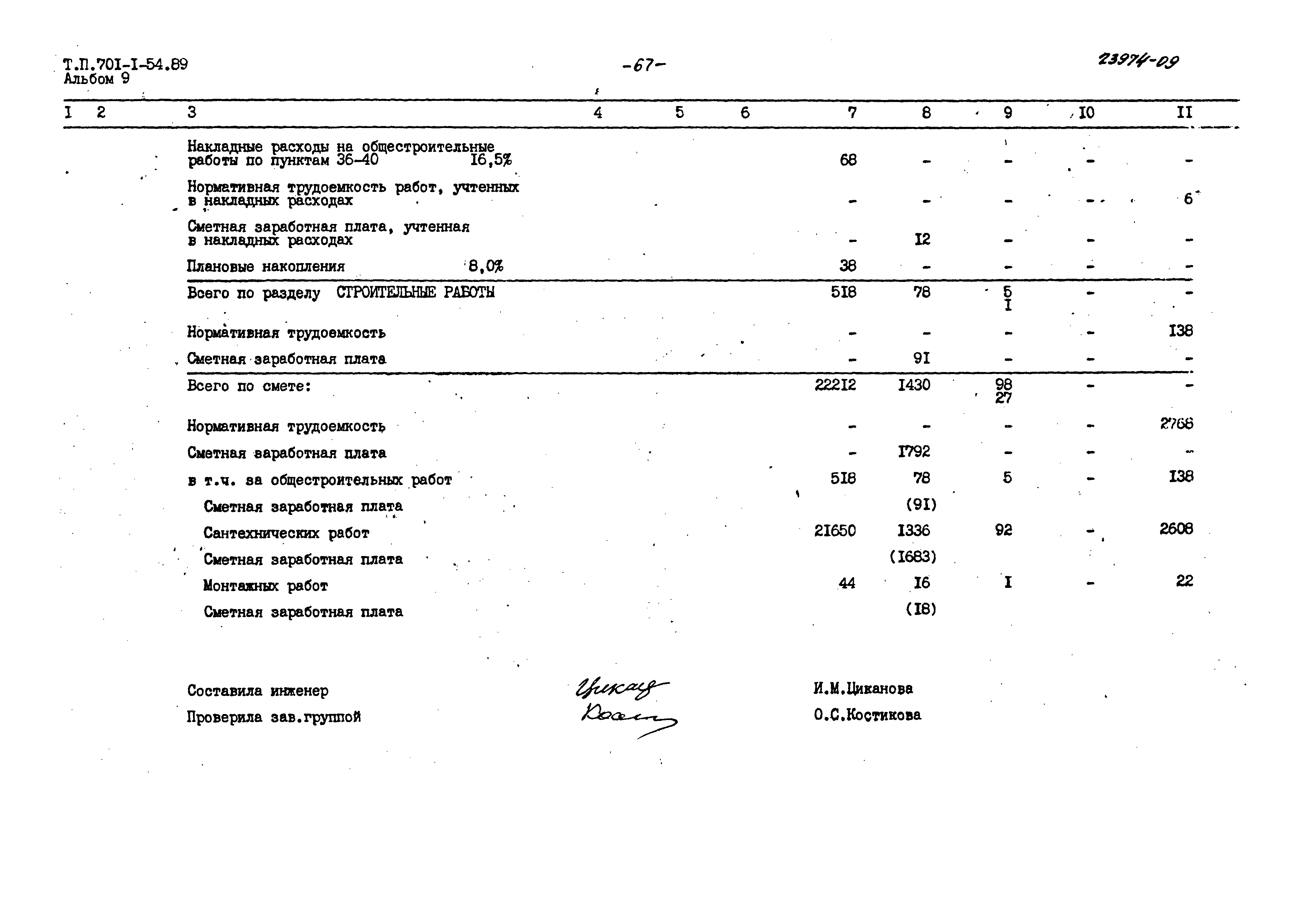 Типовой проект 701-1-54.89