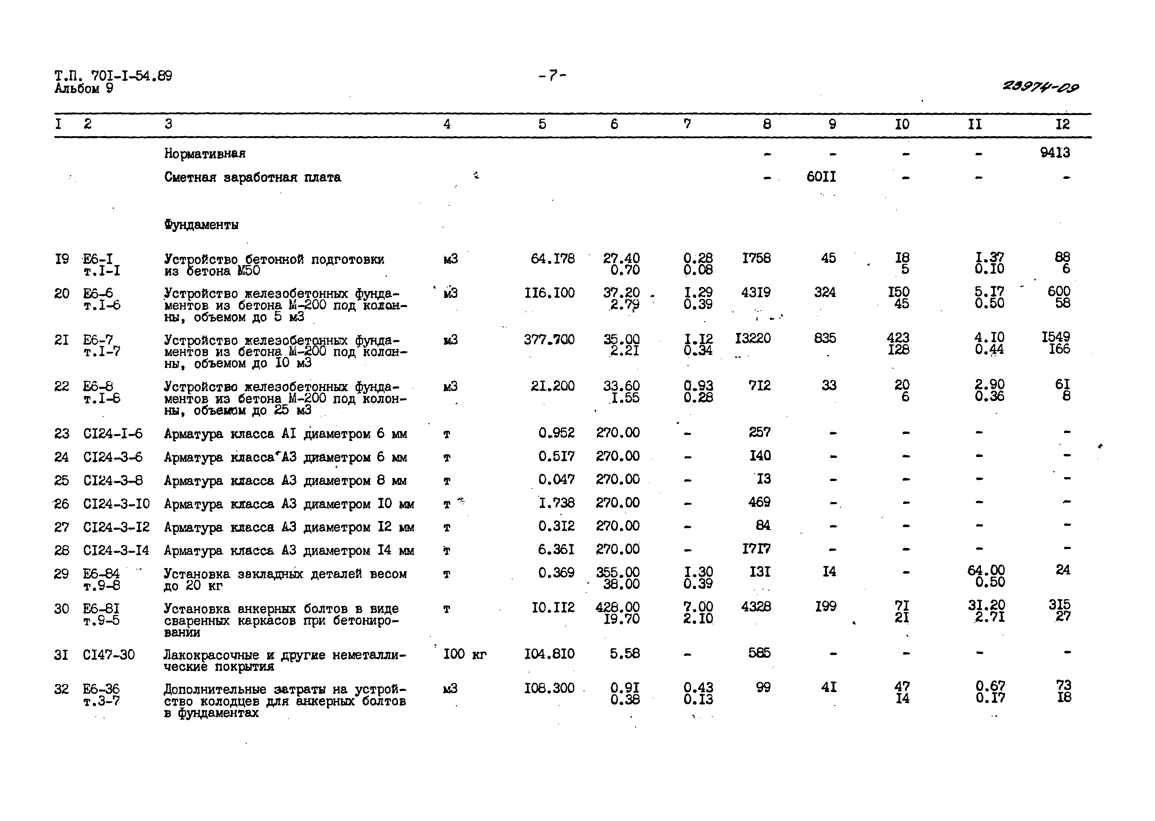 Типовой проект 701-1-54.89