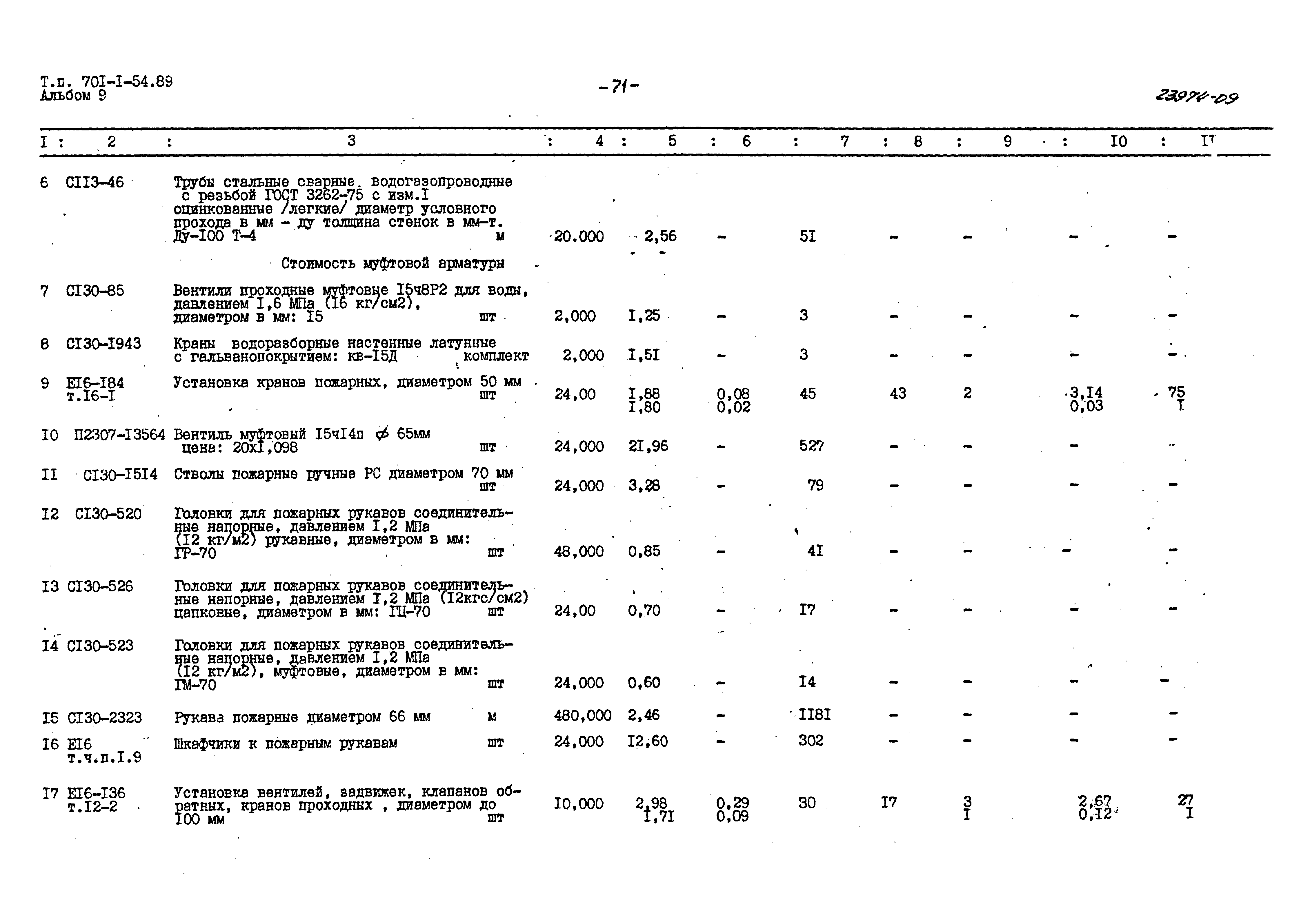 Типовой проект 701-1-54.89