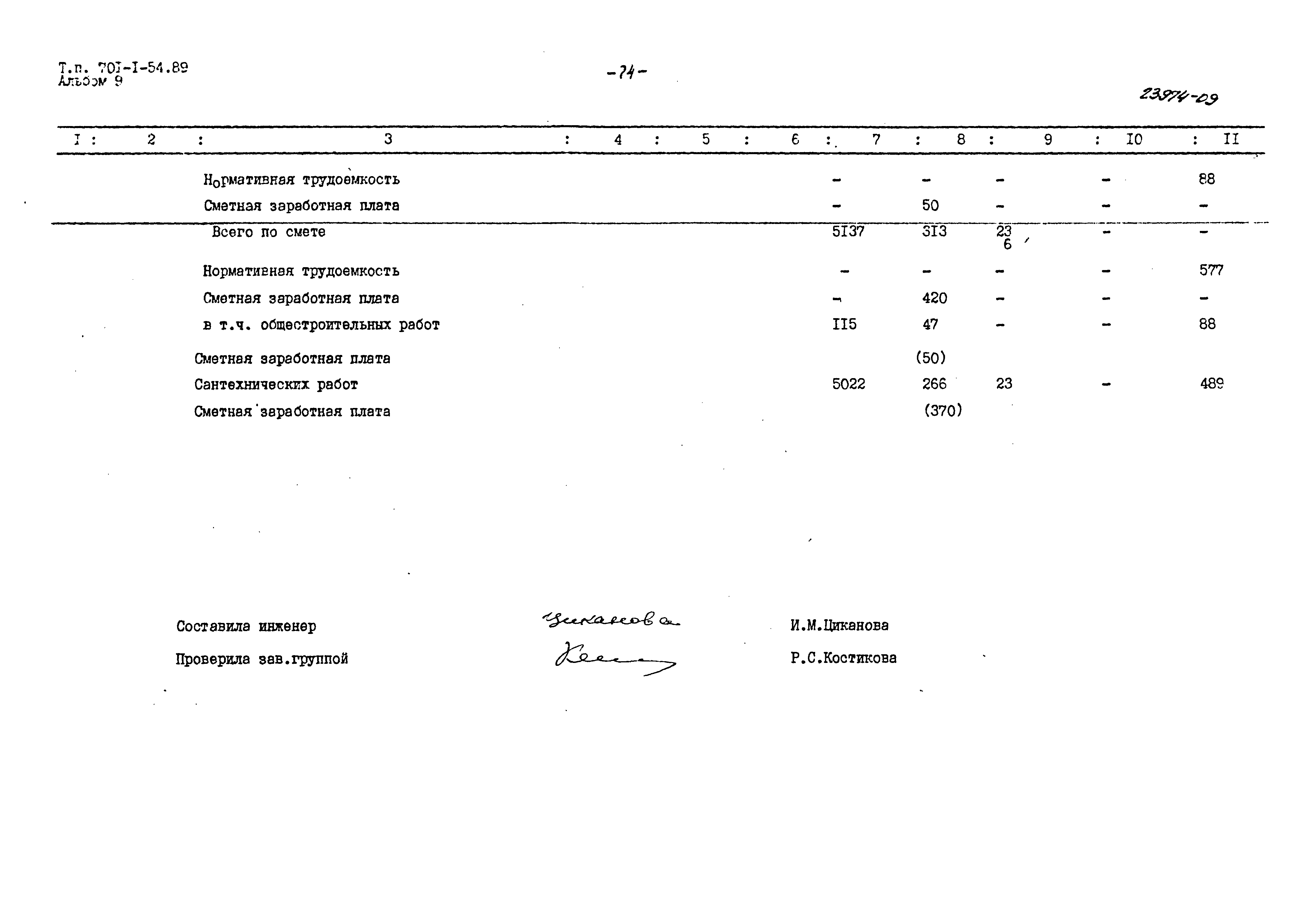 Типовой проект 701-1-54.89