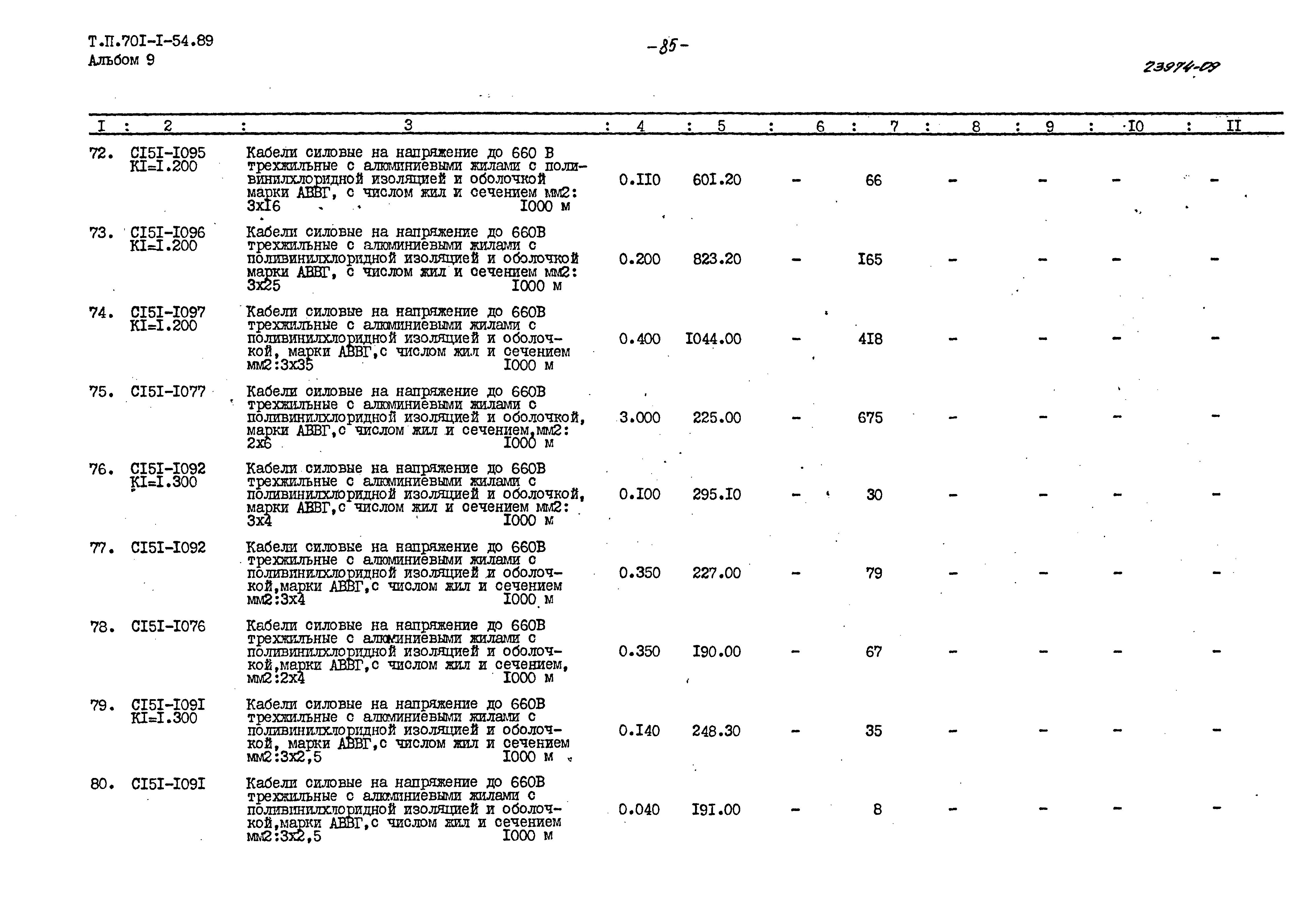 Типовой проект 701-1-54.89