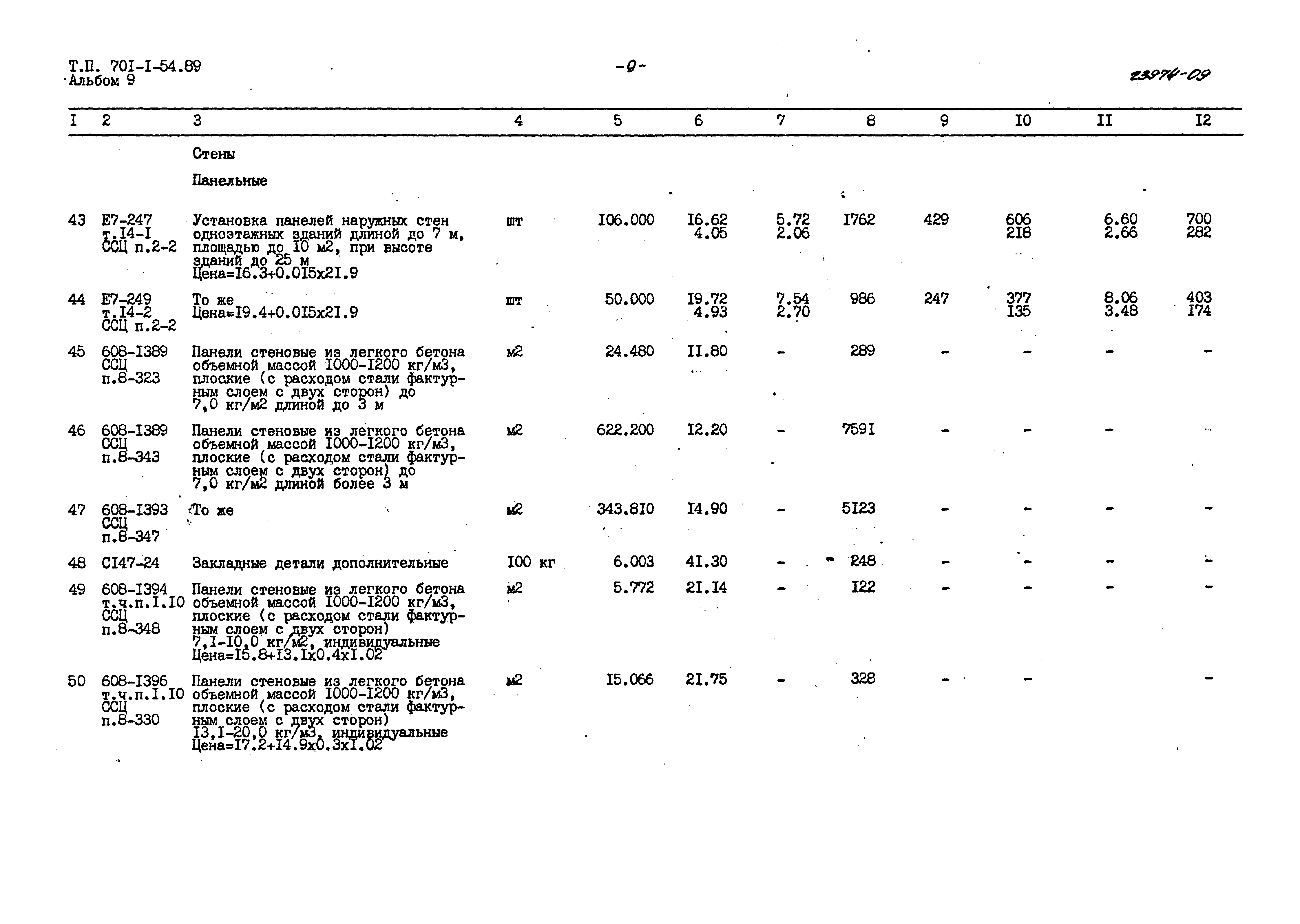 Типовой проект 701-1-54.89