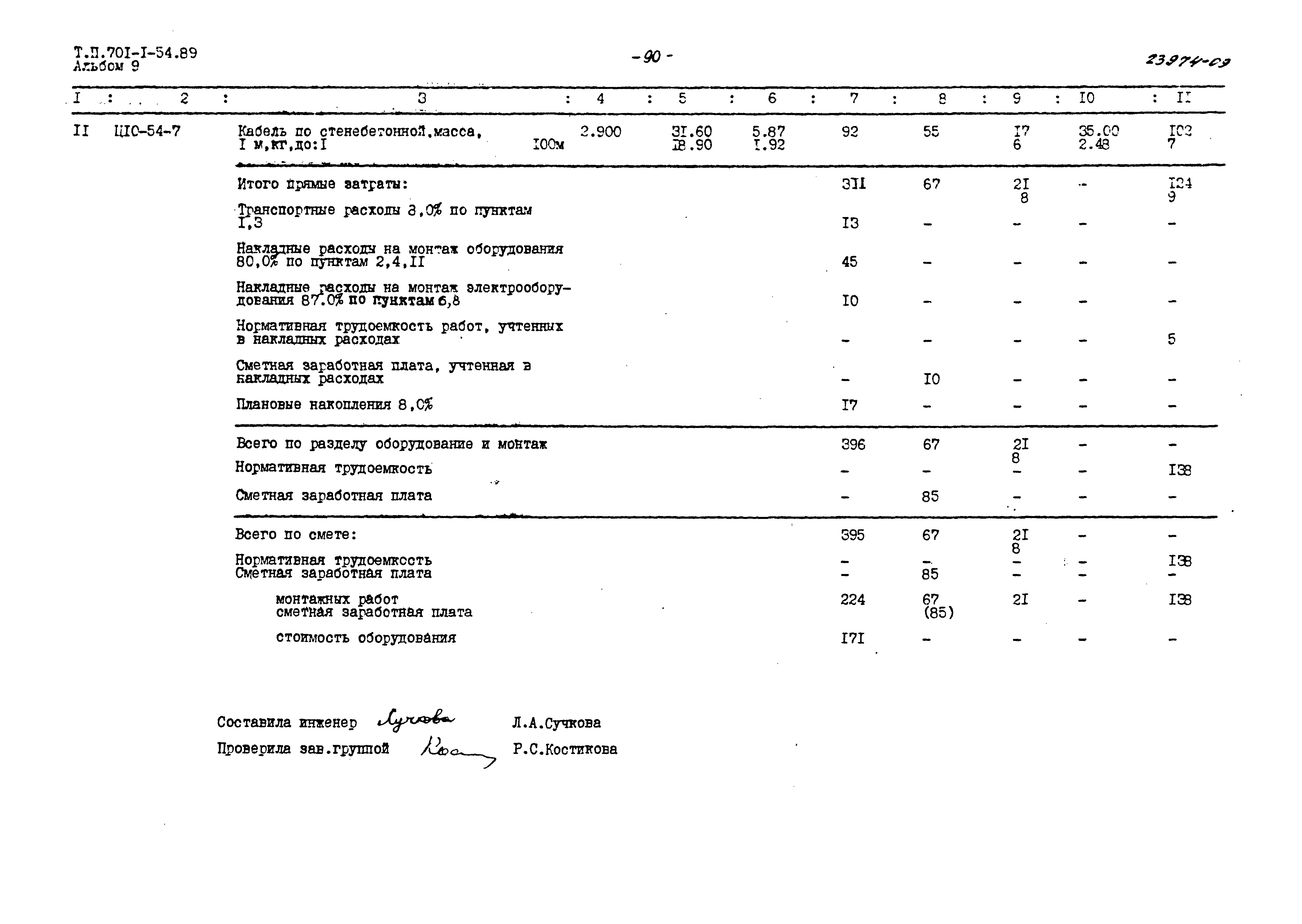 Типовой проект 701-1-54.89