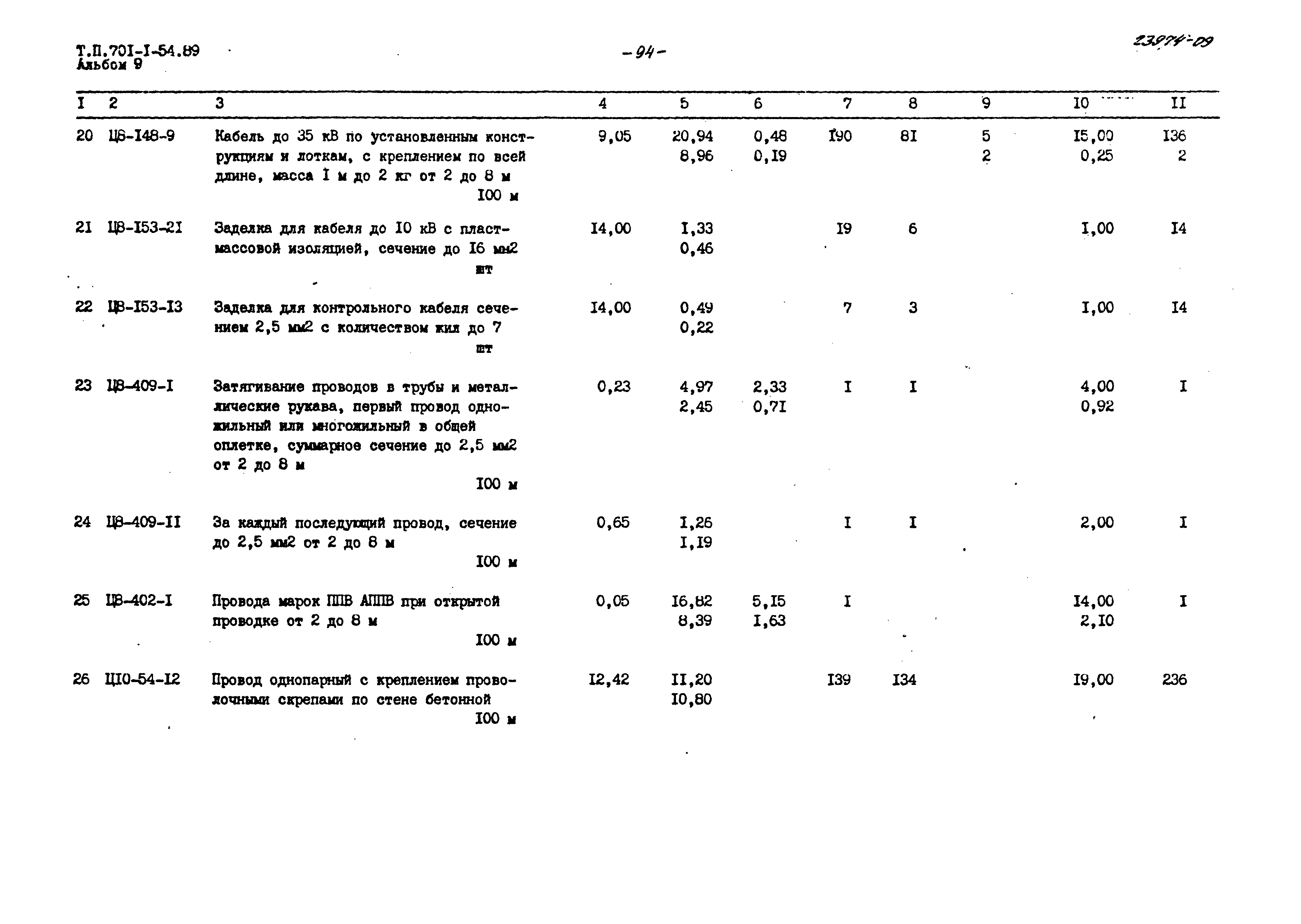 Типовой проект 701-1-54.89