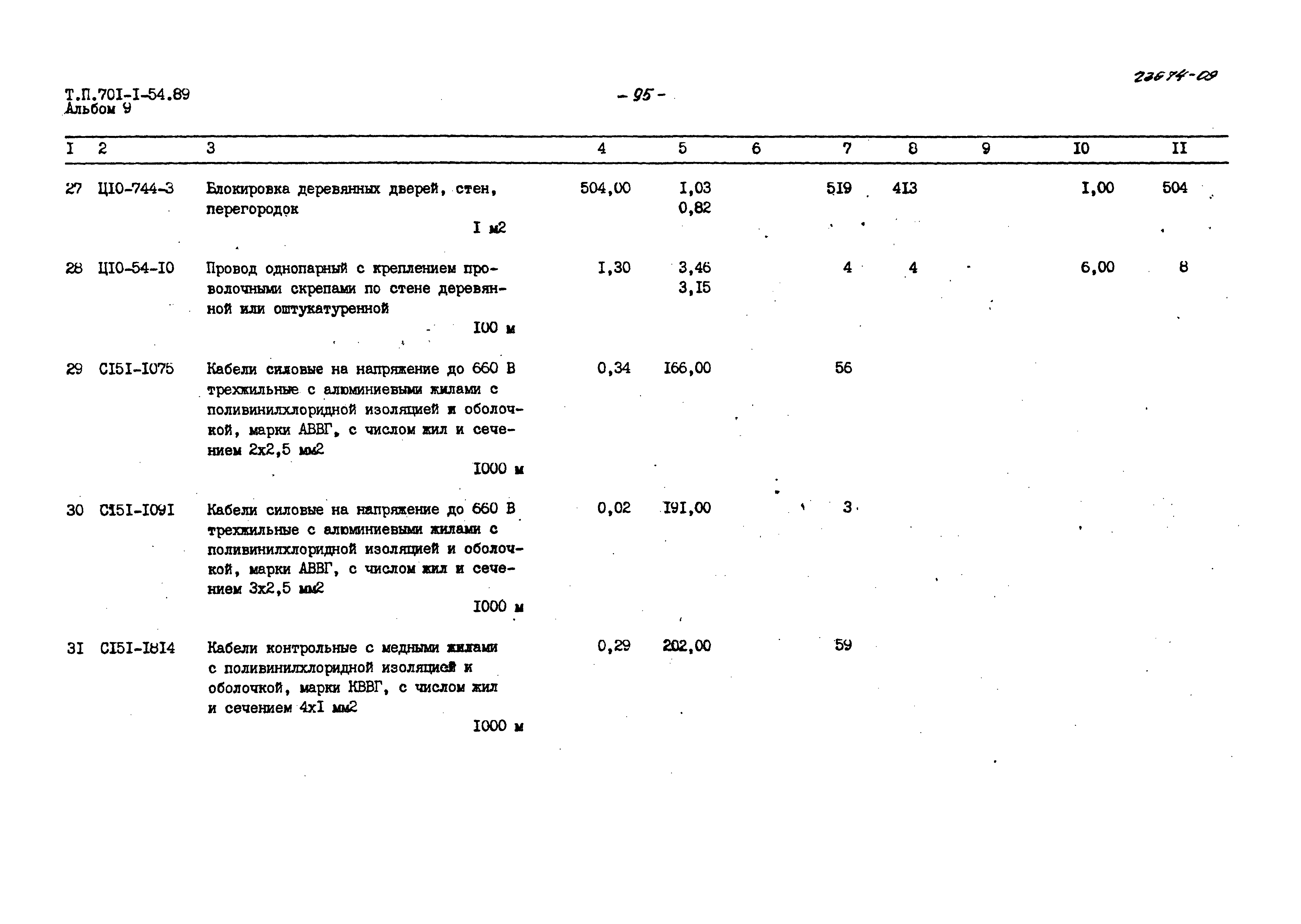 Типовой проект 701-1-54.89