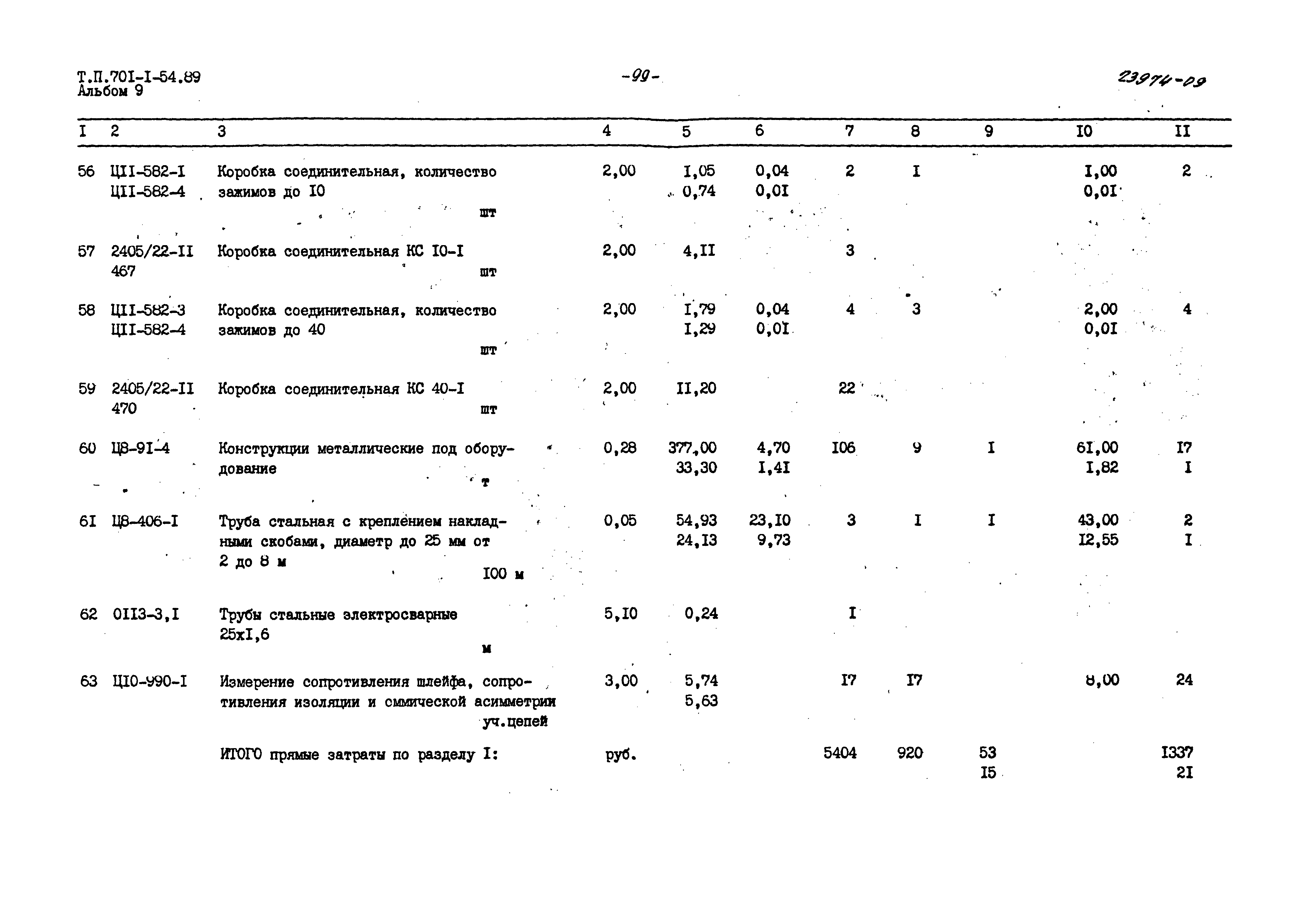 Типовой проект 701-1-54.89