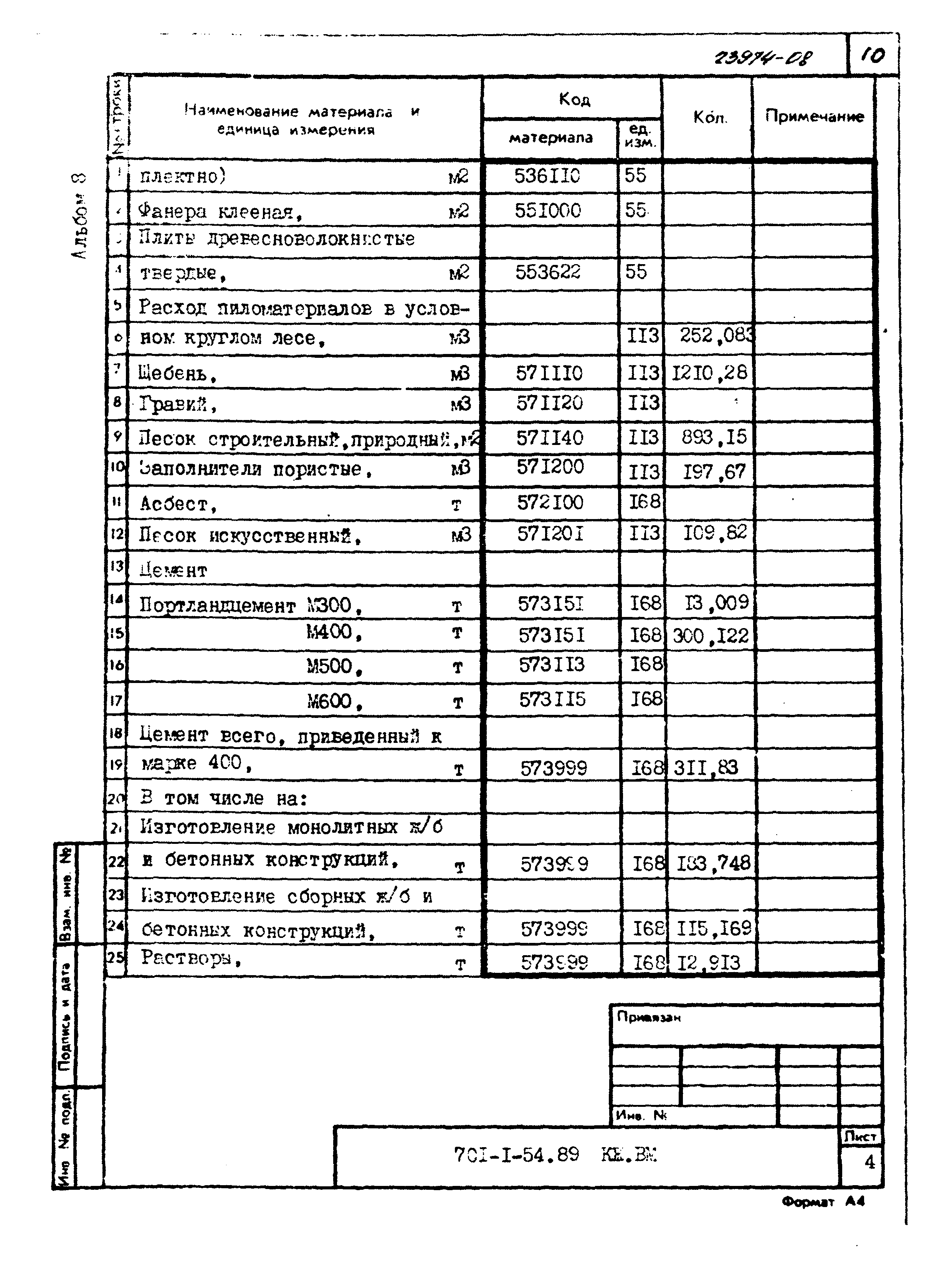 Типовой проект 701-1-54.89