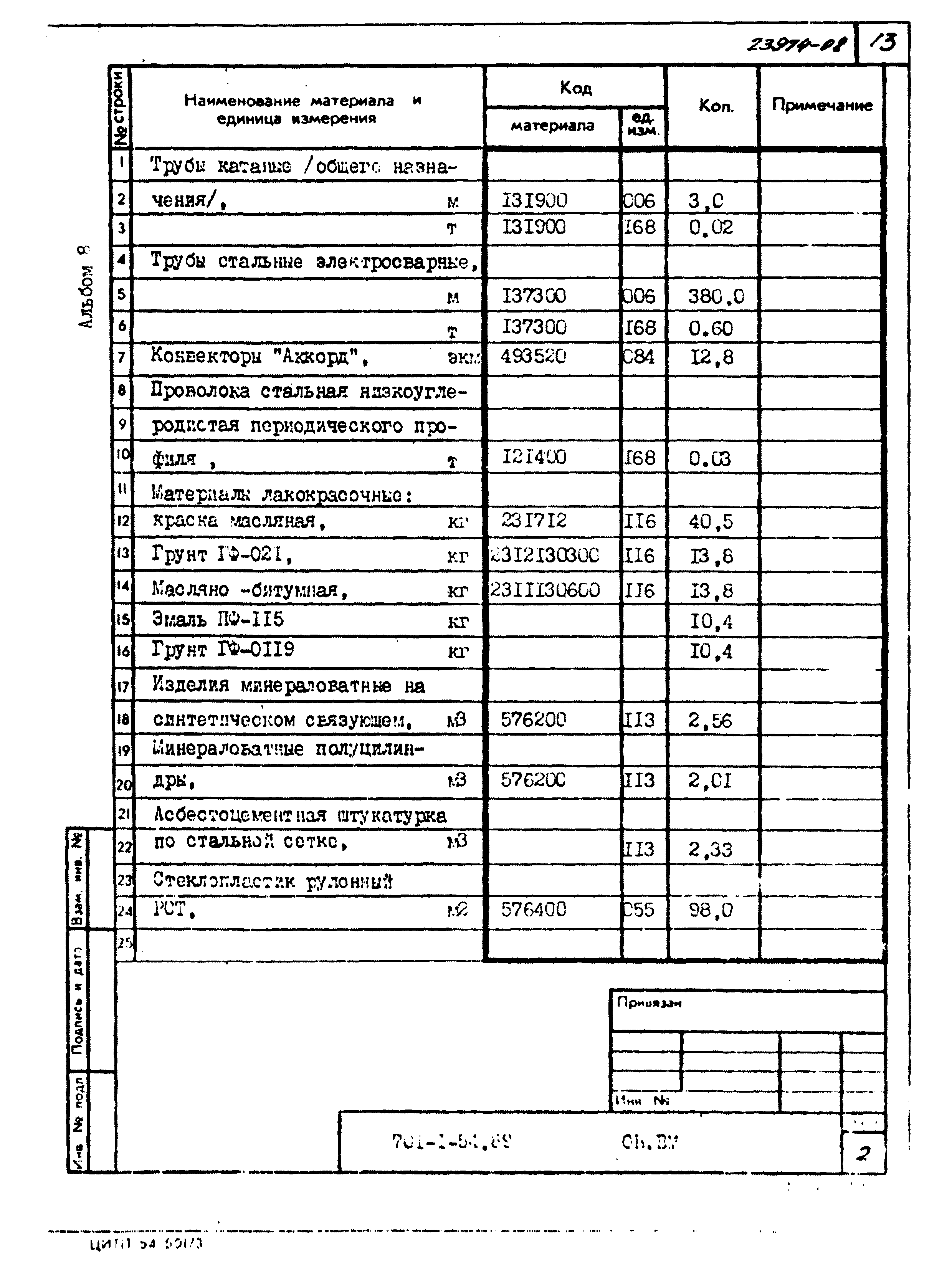 Типовой проект 701-1-54.89