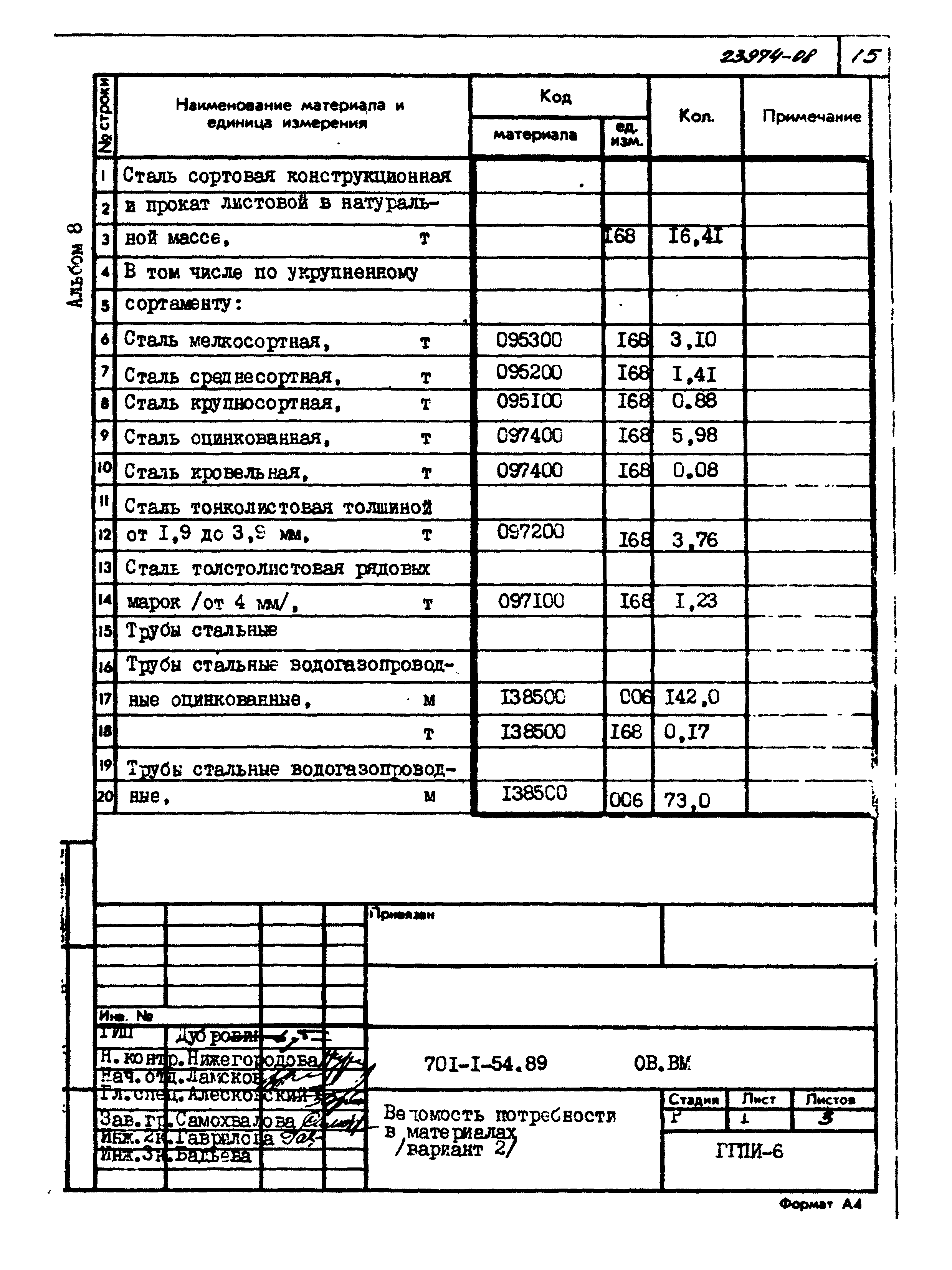 Типовой проект 701-1-54.89