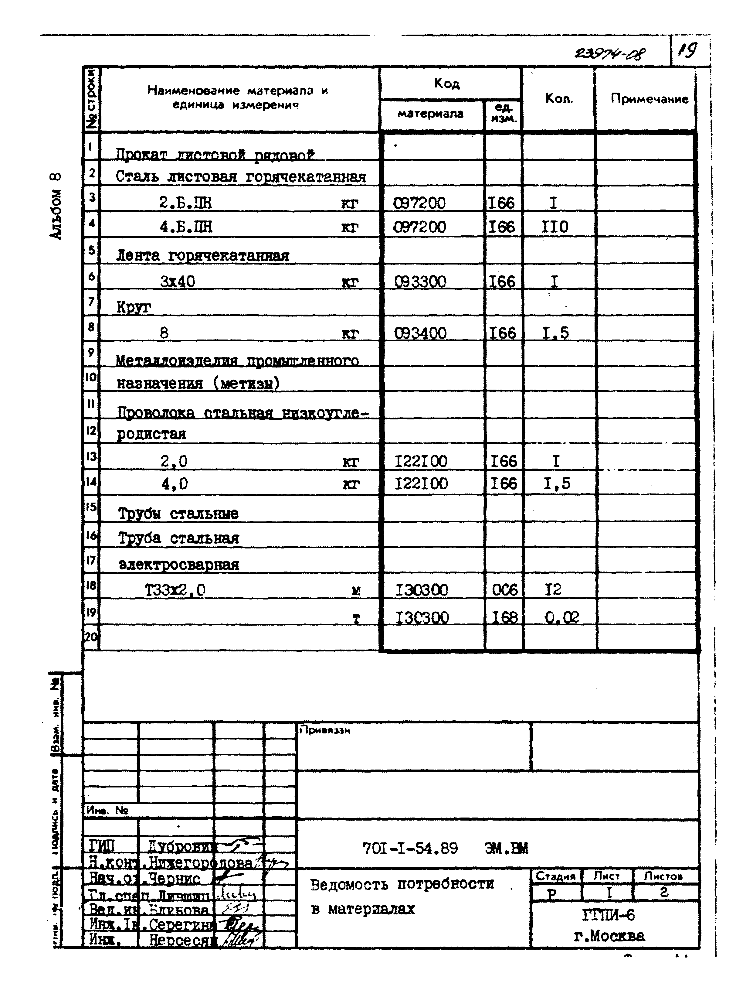 Типовой проект 701-1-54.89