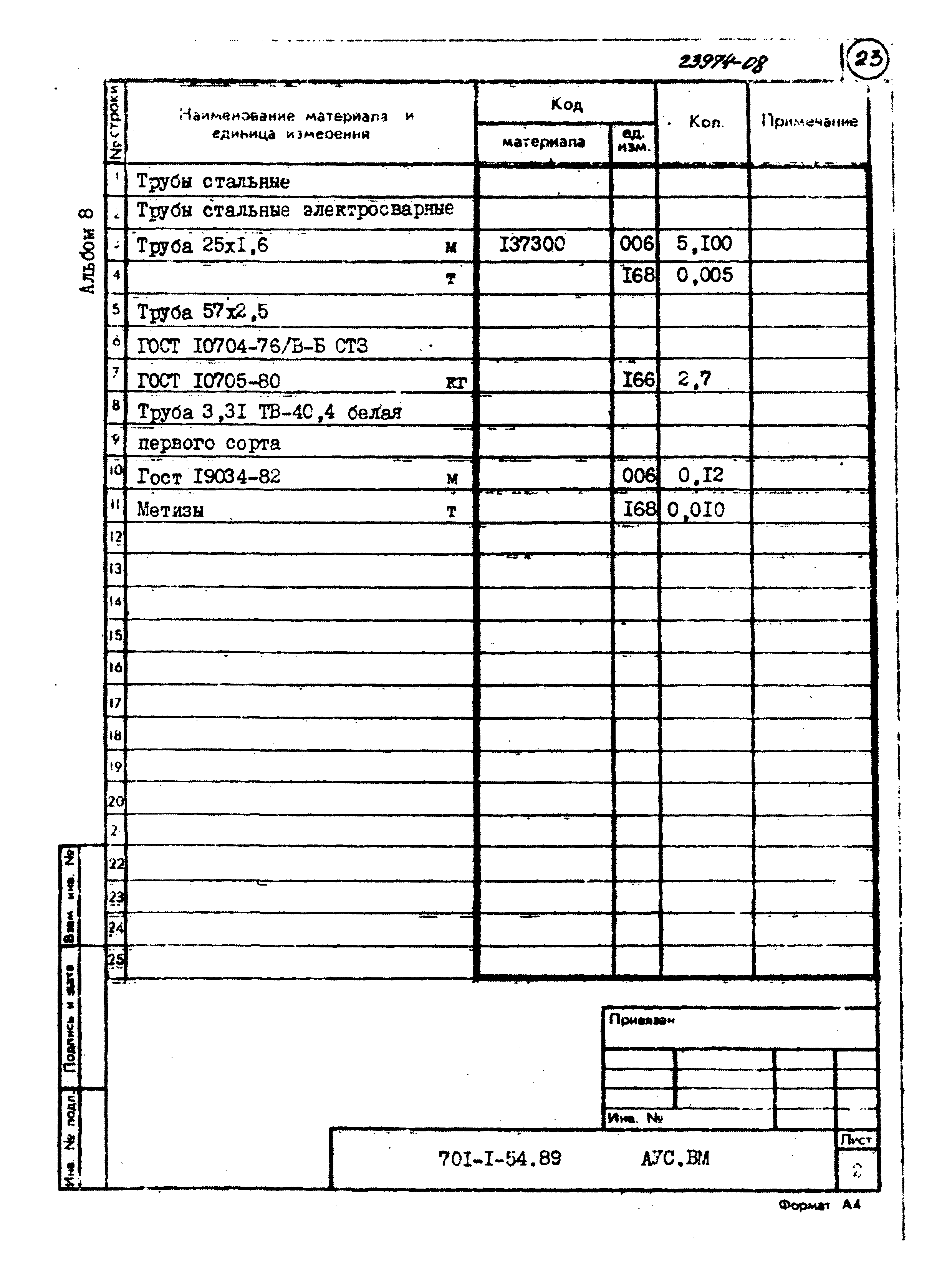 Типовой проект 701-1-54.89