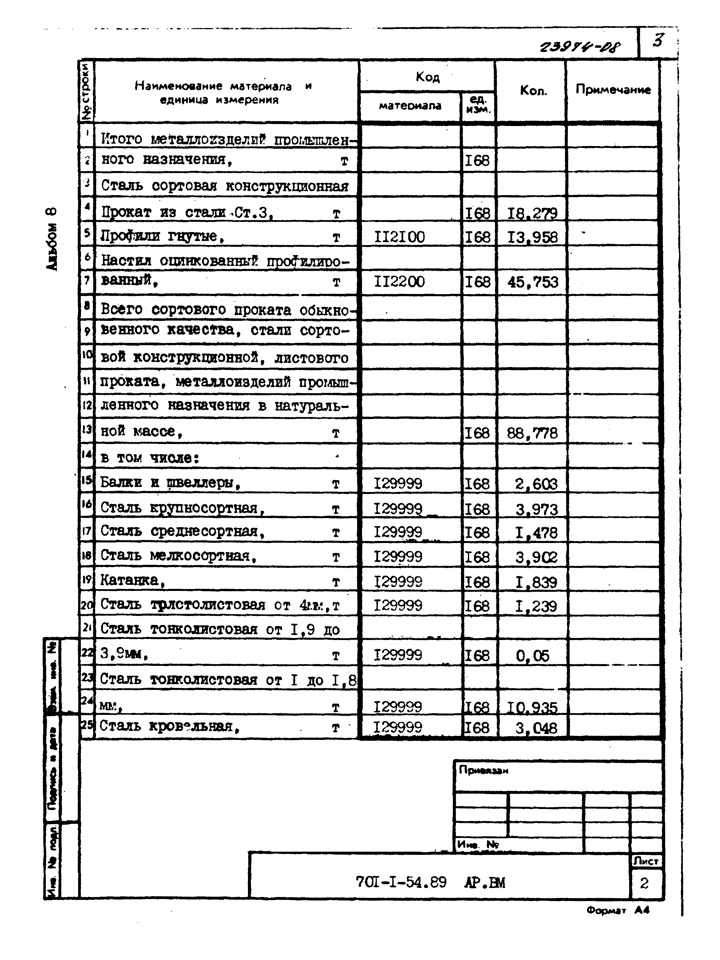 Типовой проект 701-1-54.89