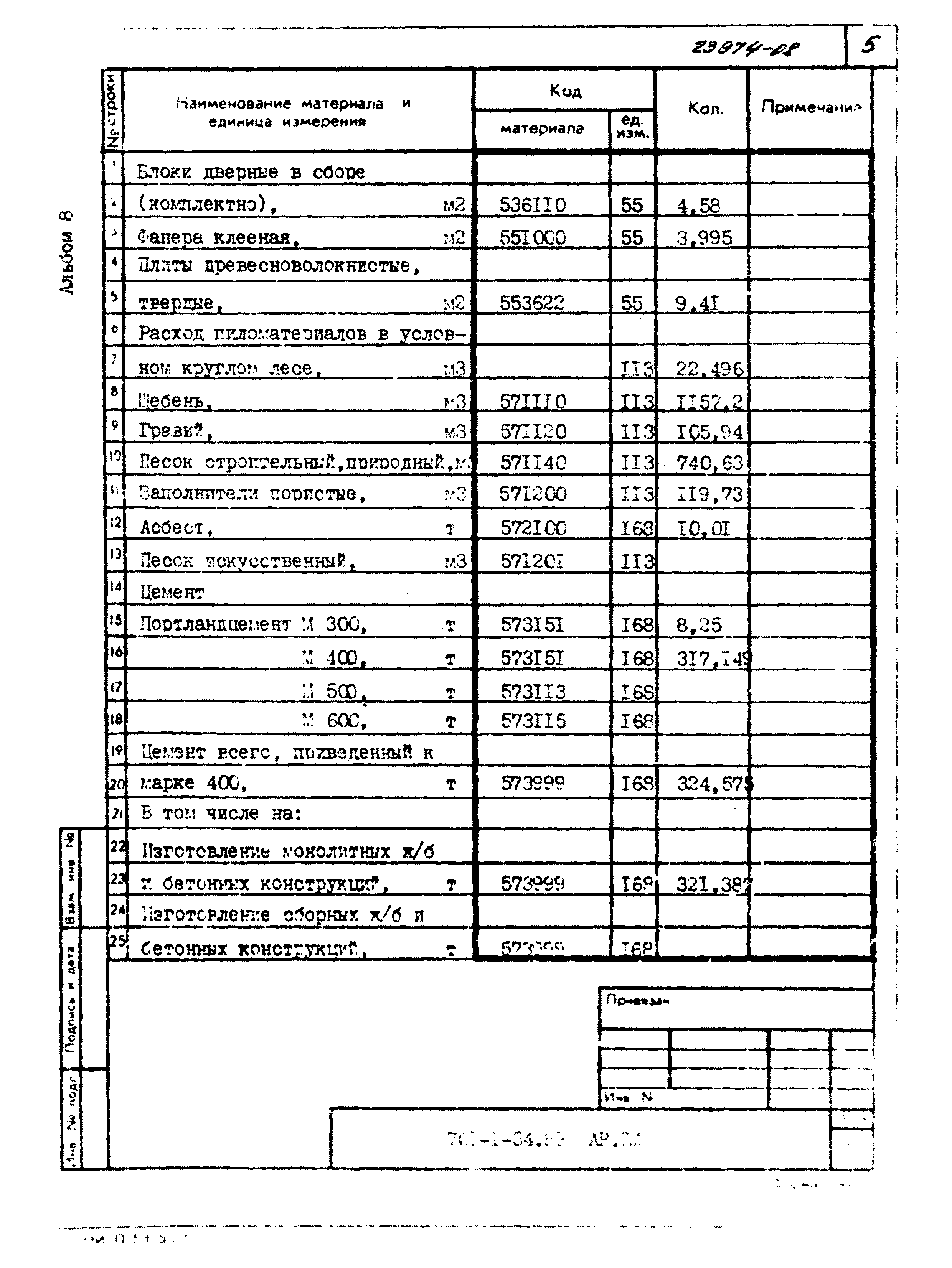 Типовой проект 701-1-54.89