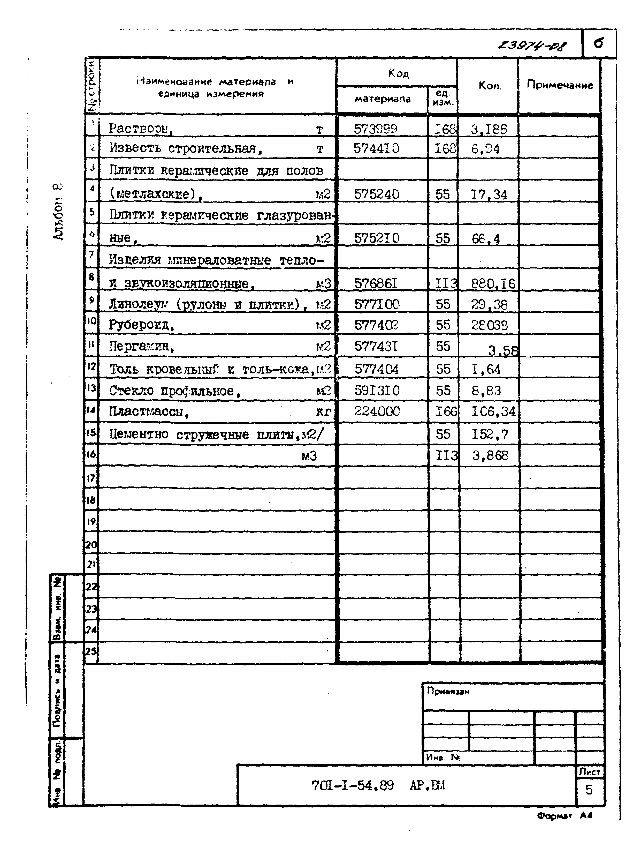 Типовой проект 701-1-54.89