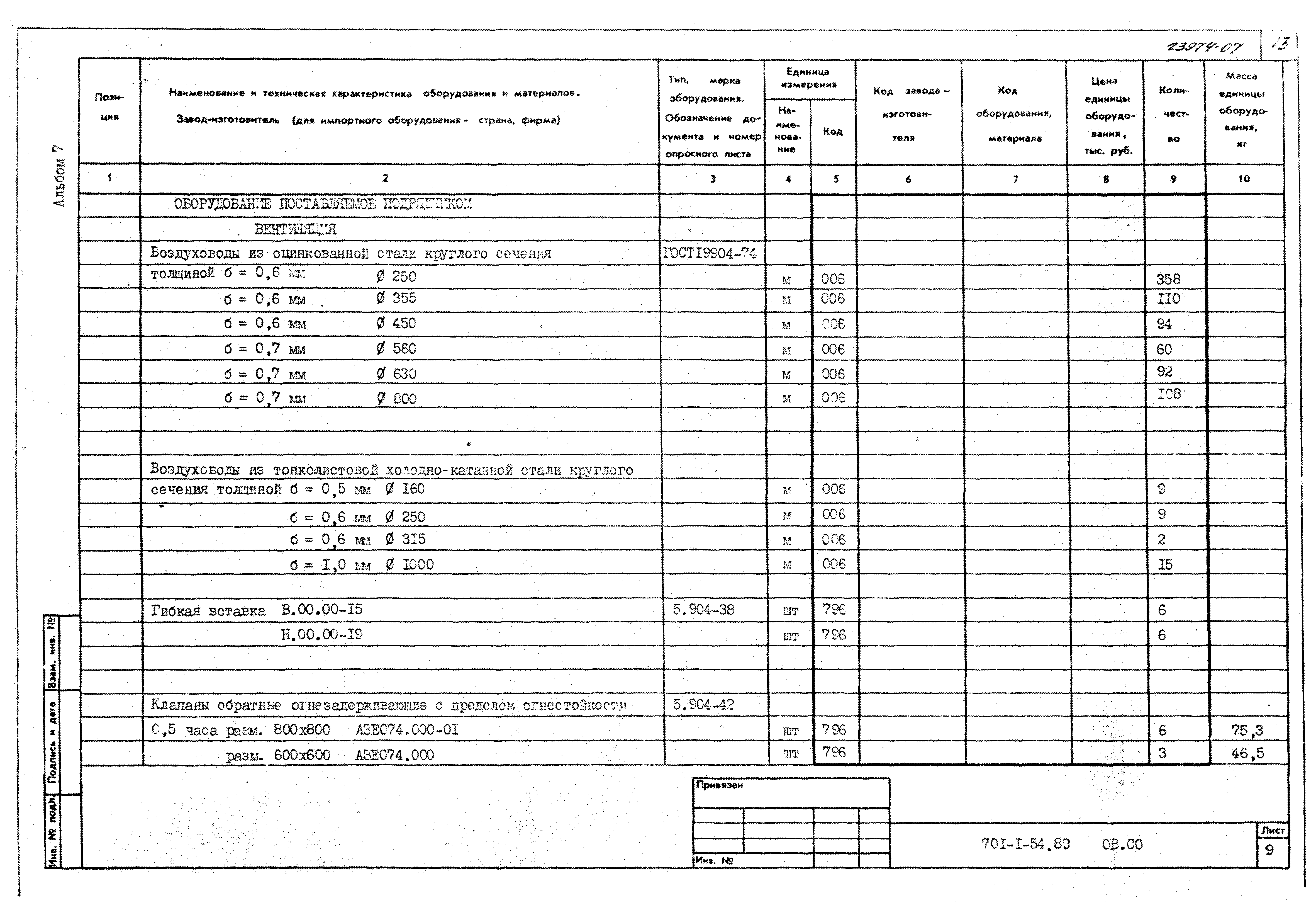 Типовой проект 701-1-54.89